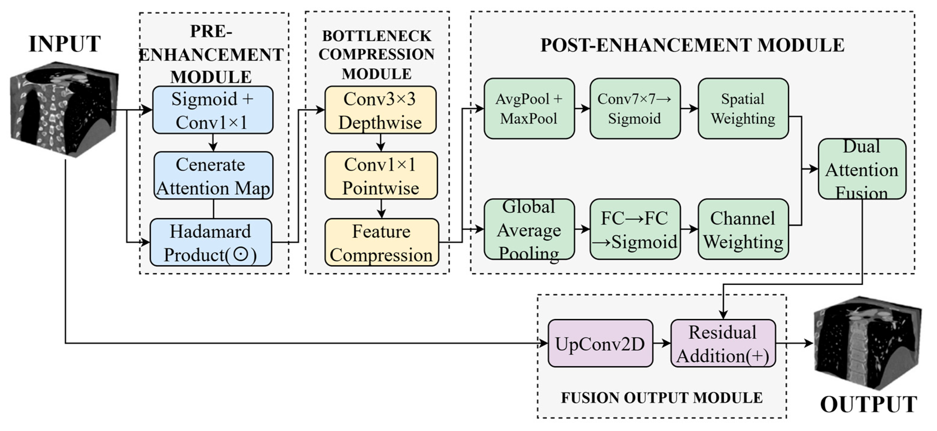 Symmetry 17 02111 g002