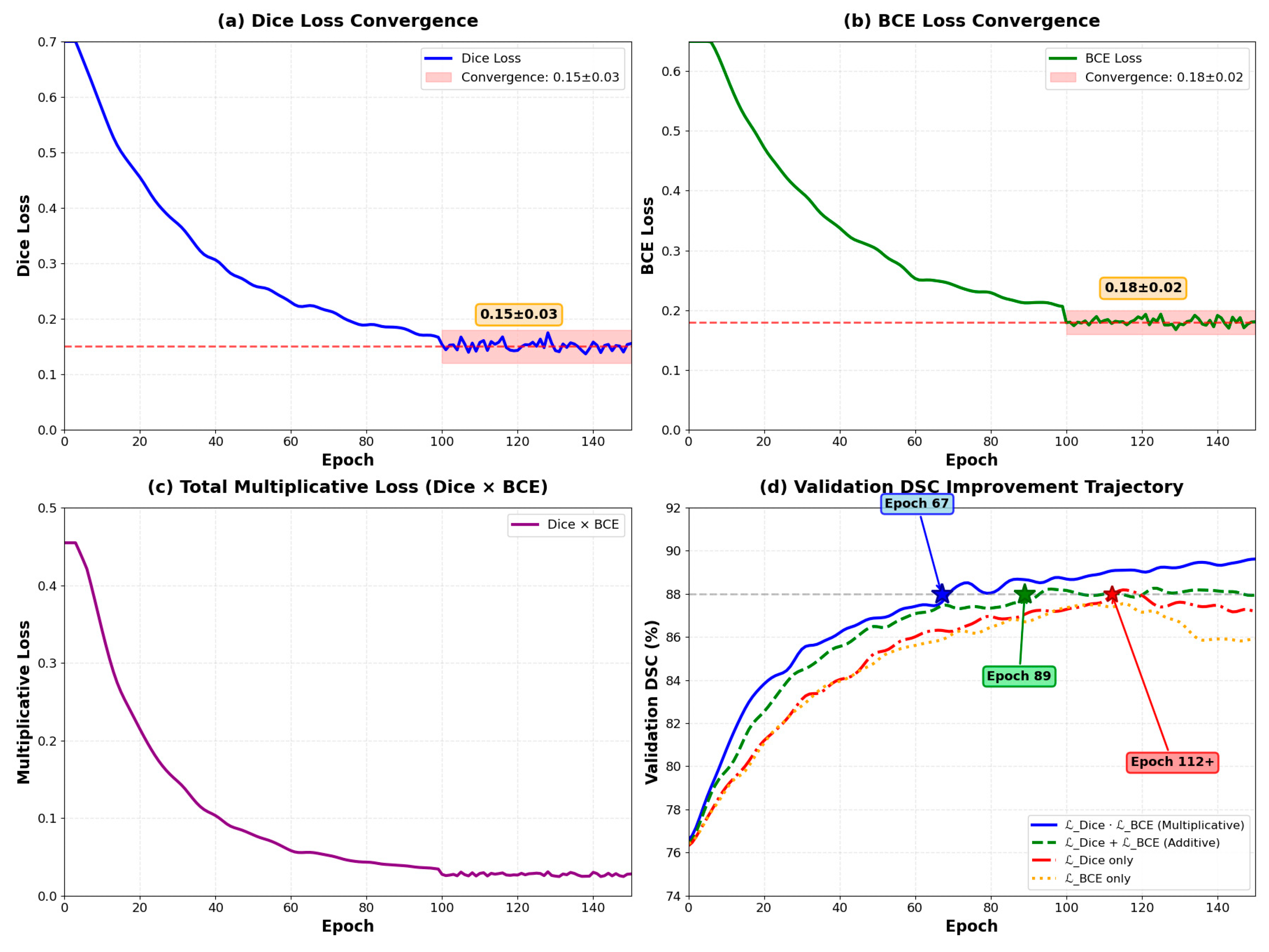 Symmetry 17 02111 g004