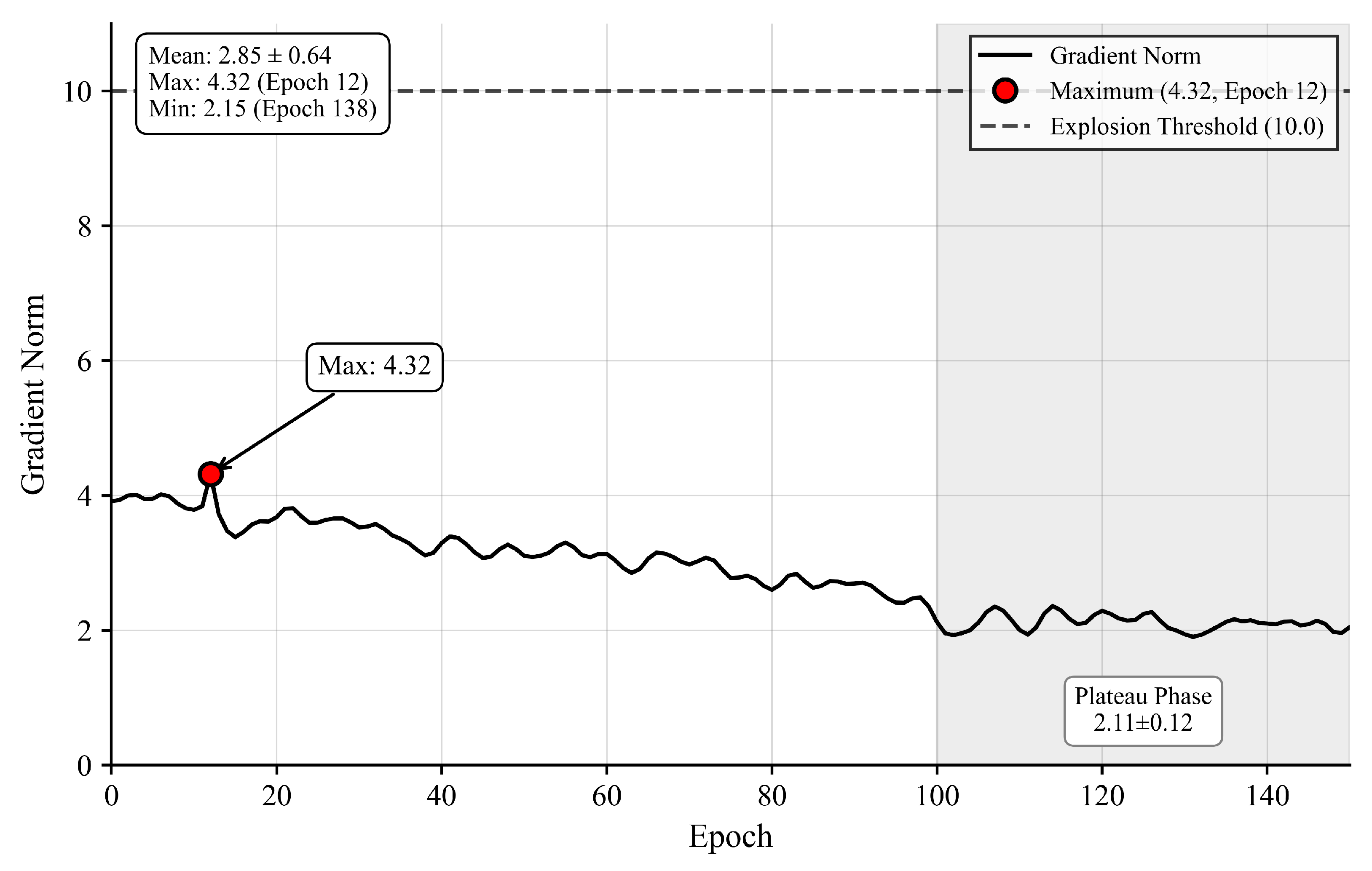 Symmetry 17 02111 g005