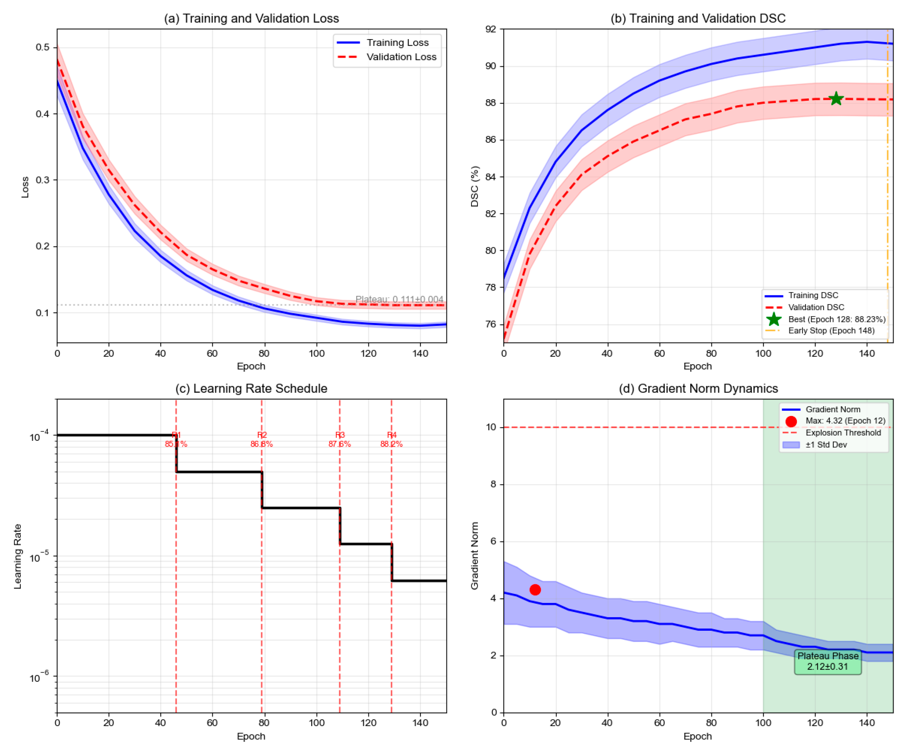 Symmetry 17 02111 g006