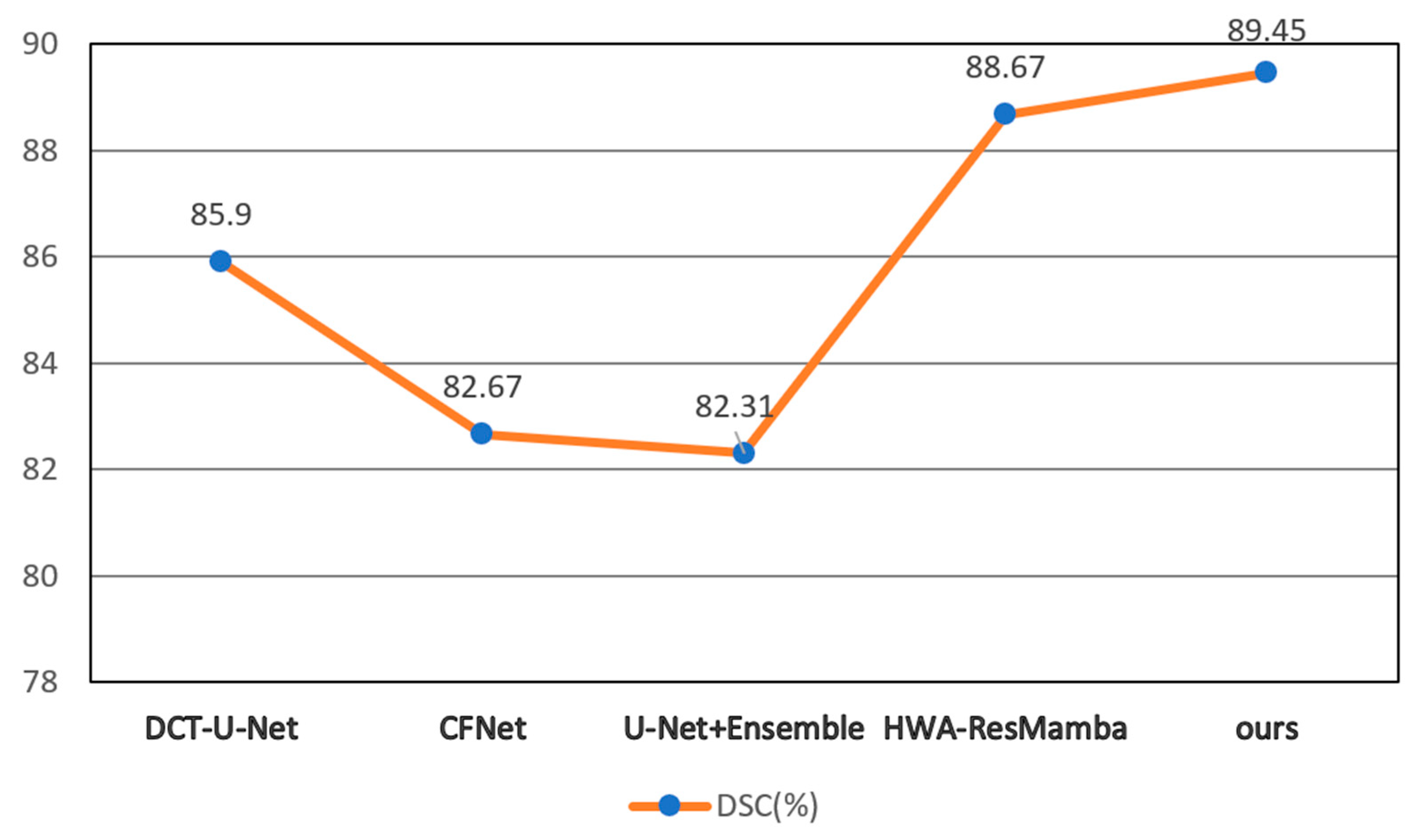Symmetry 17 02111 g007
