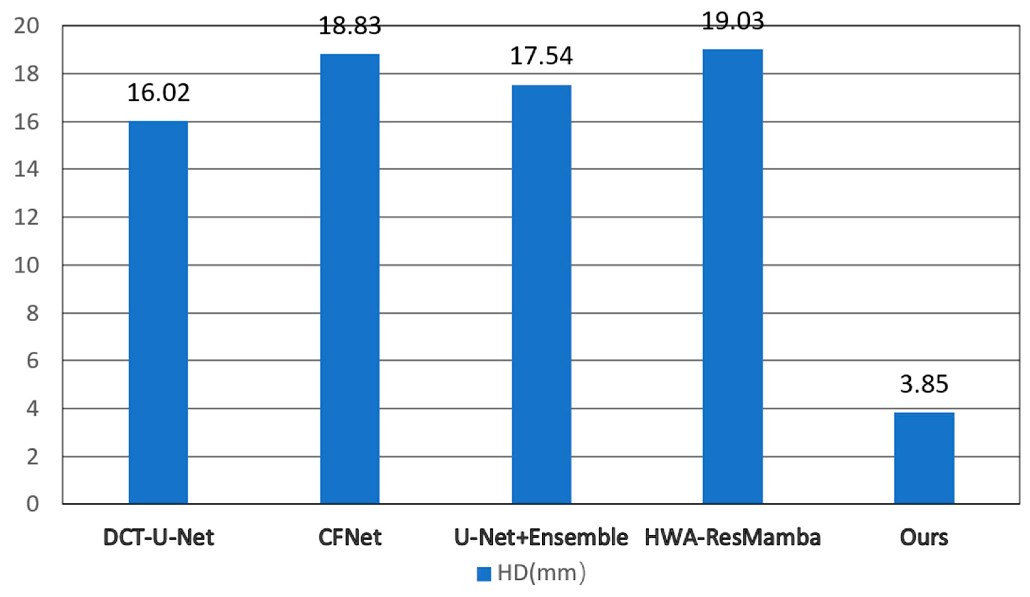 Symmetry 17 02111 g008