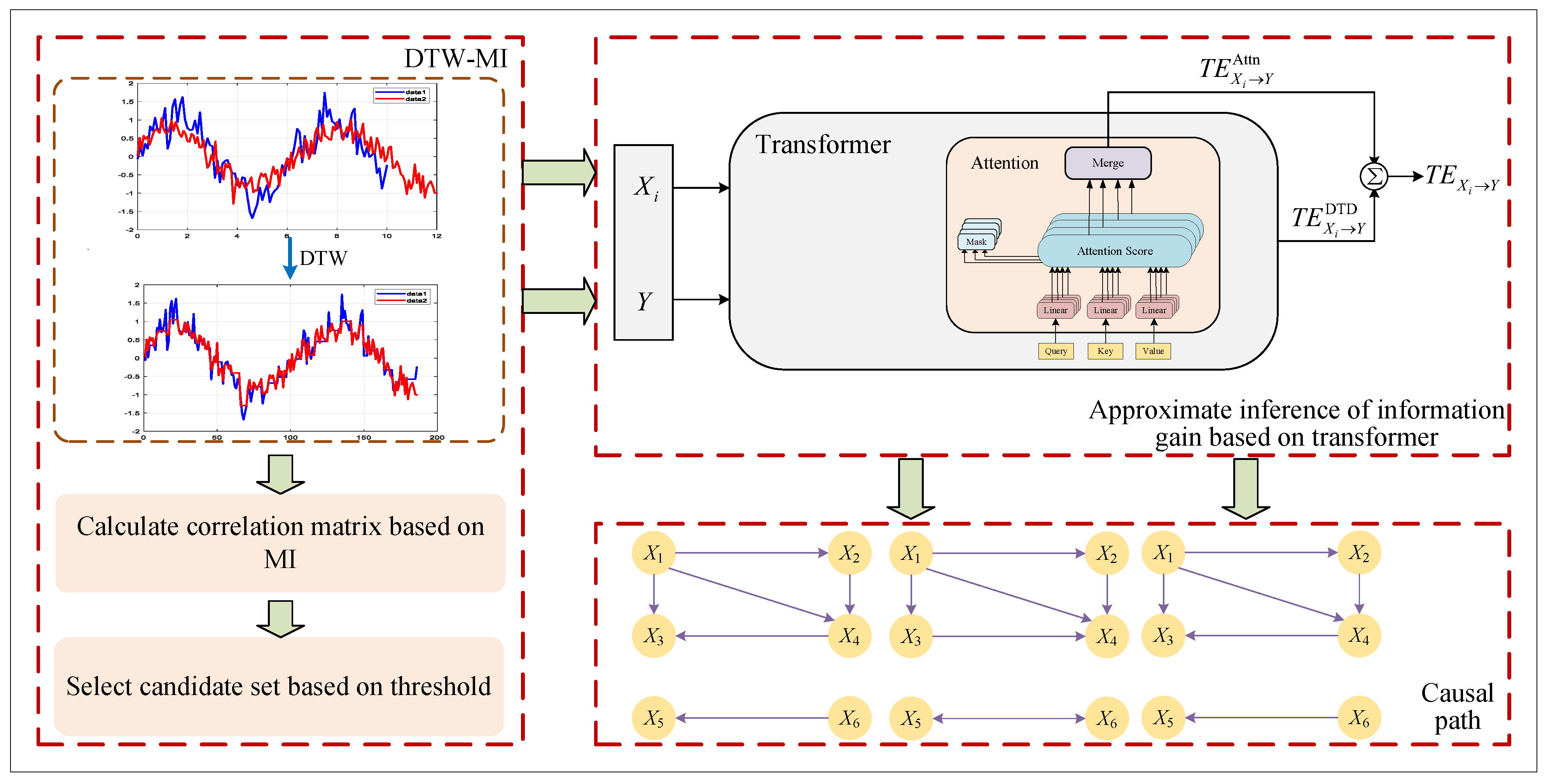 Symmetry 17 02117 g002