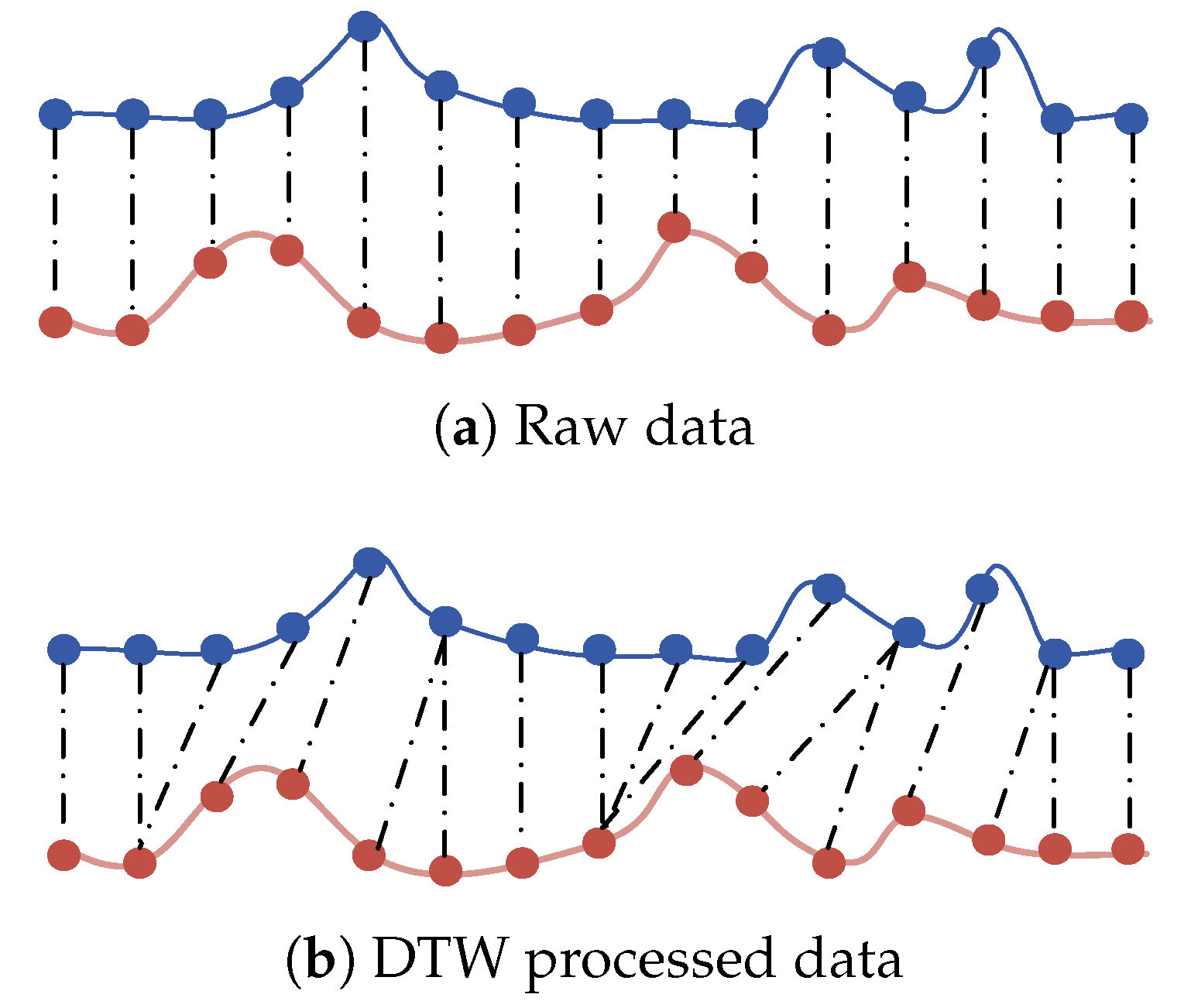 Symmetry 17 02117 g003