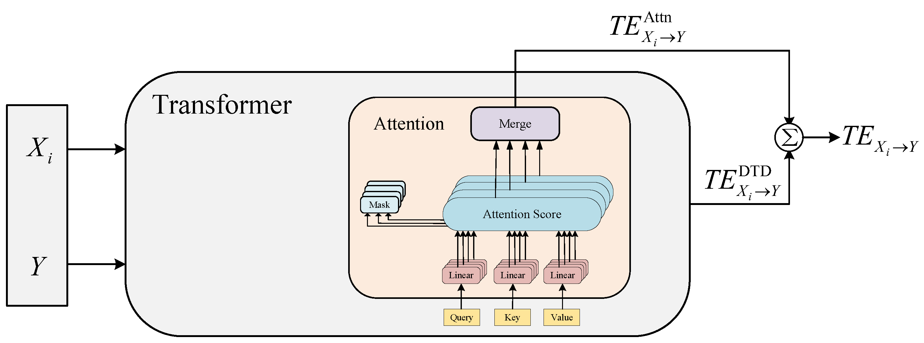 Symmetry 17 02117 g004