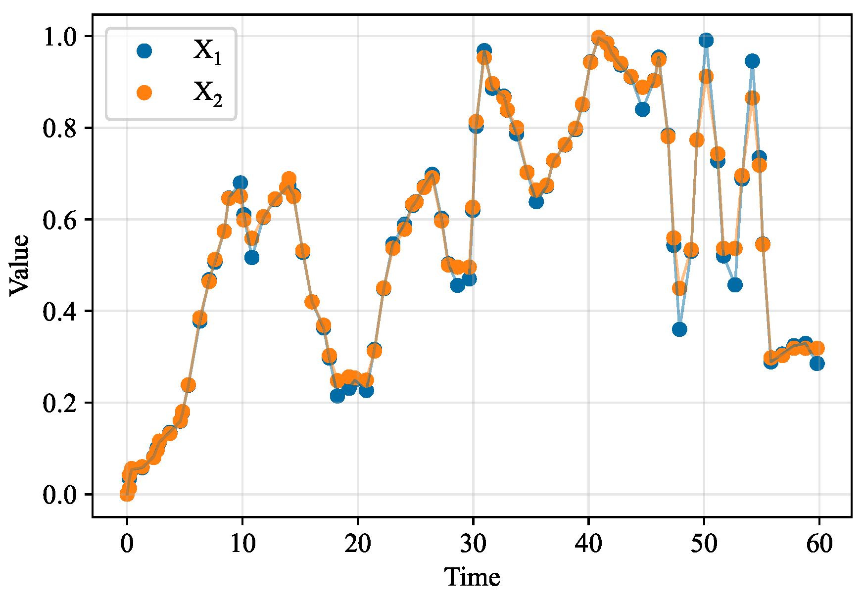 Symmetry 17 02117 g009