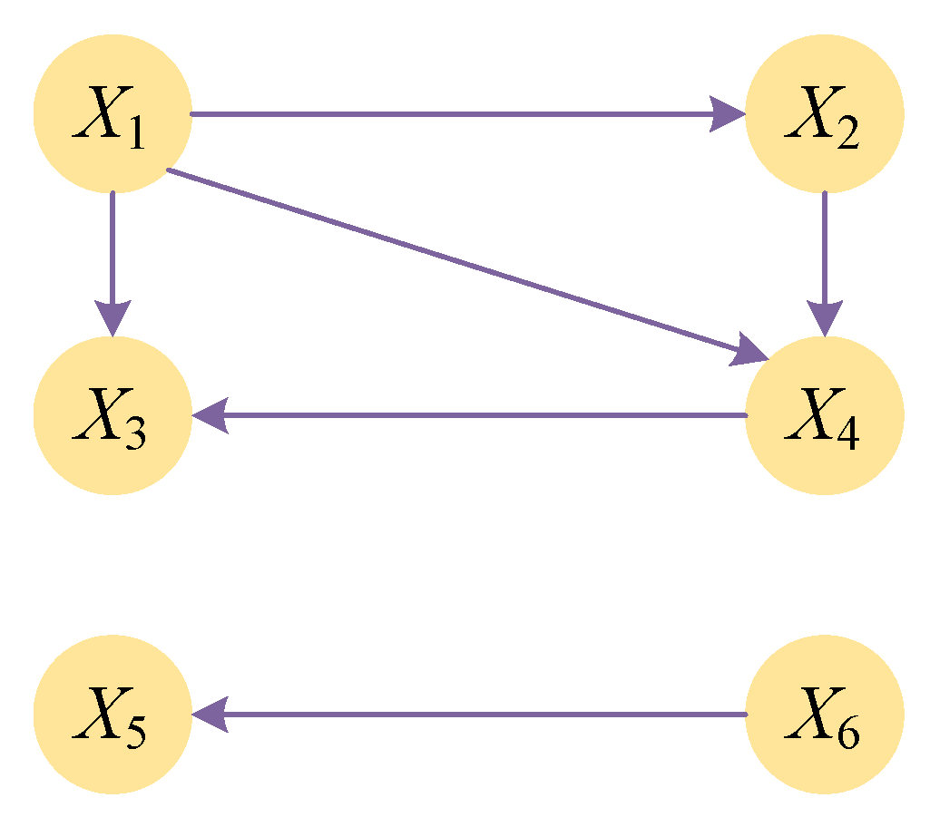 Symmetry 17 02117 g010