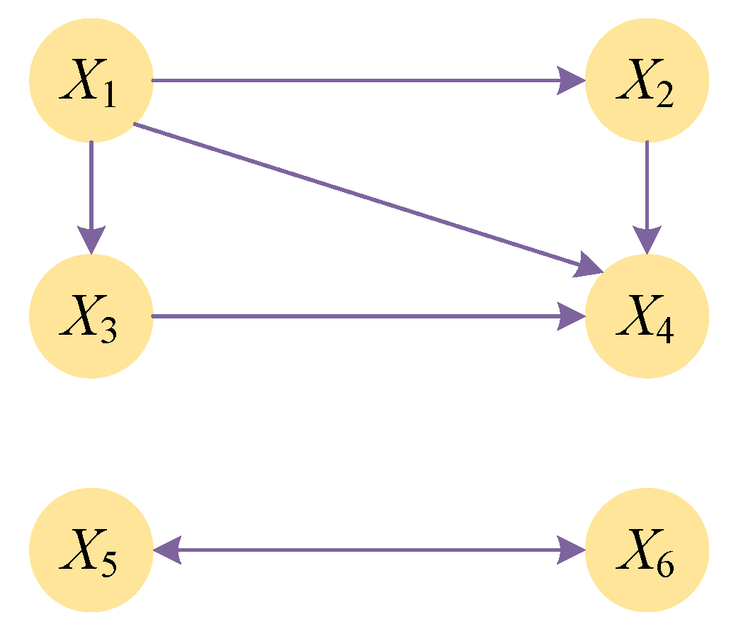 Symmetry 17 02117 g012