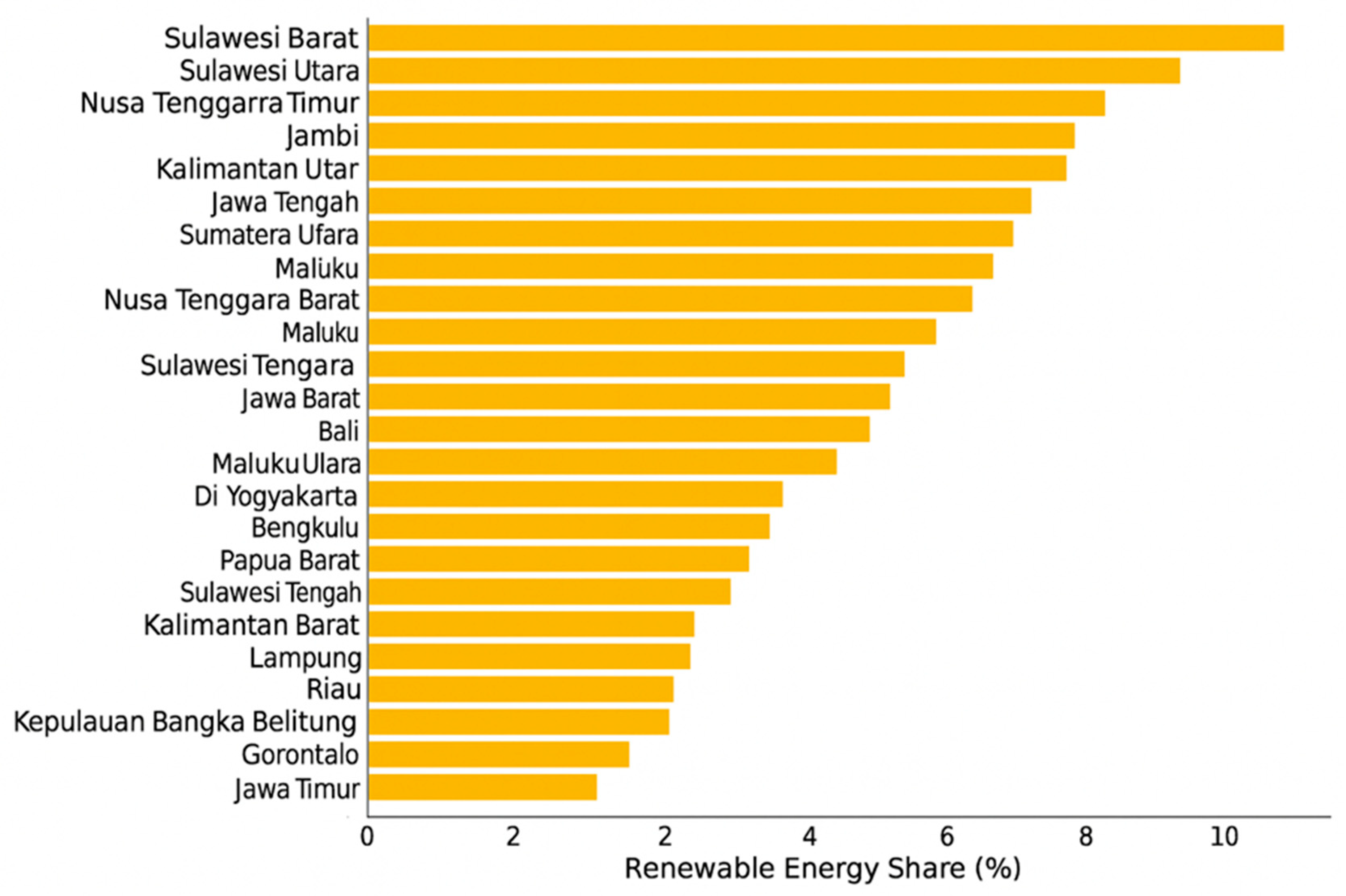 Symmetry 17 02122 g003 Symmetry 17 02122 g003