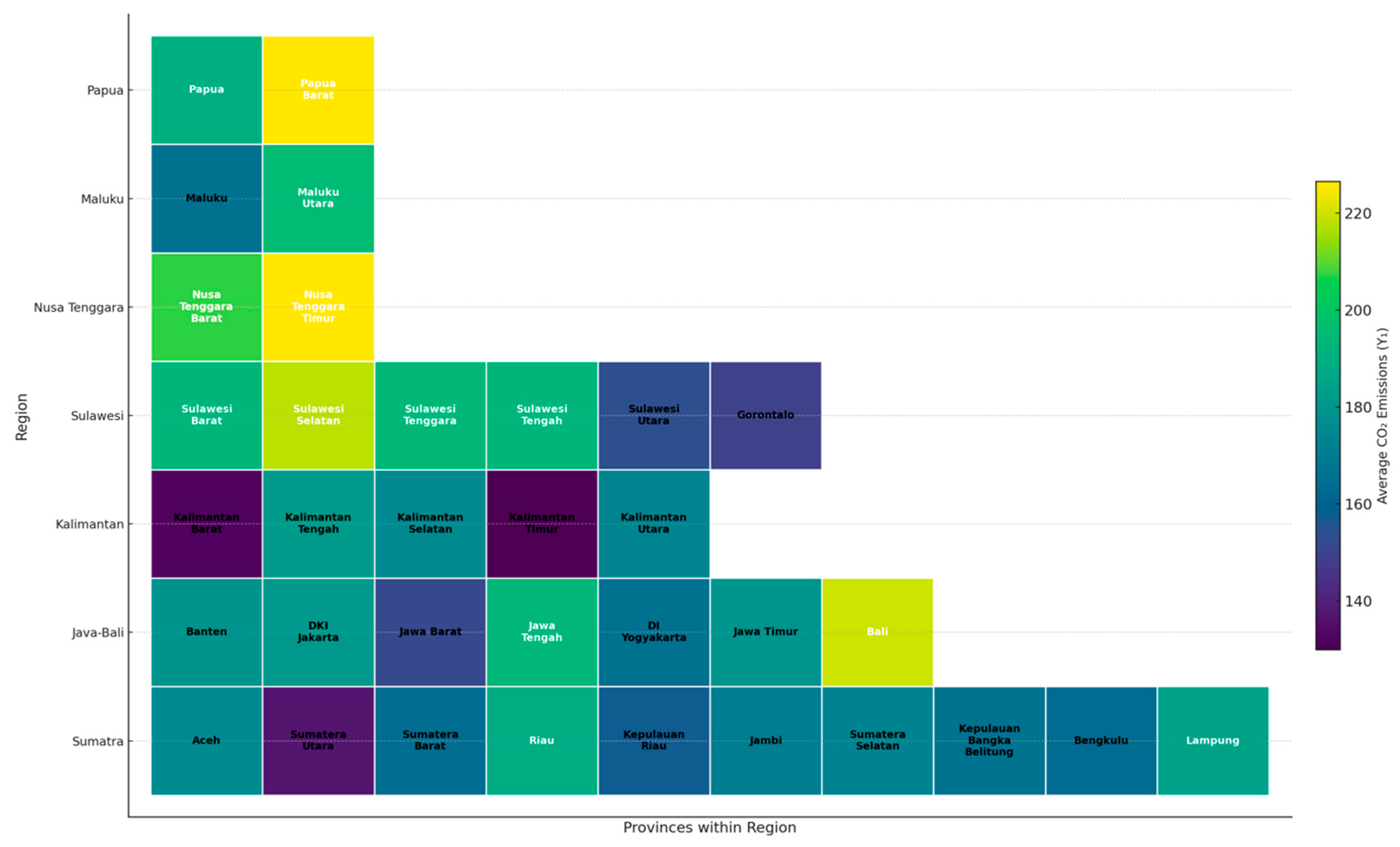 Symmetry 17 02122 g005 Symmetry 17 02122 g005