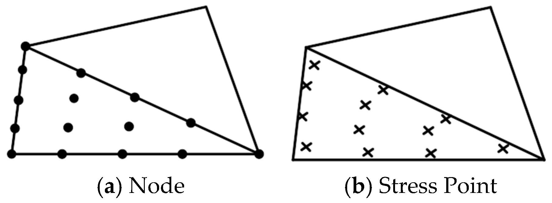 Symmetry 17 02125 g002