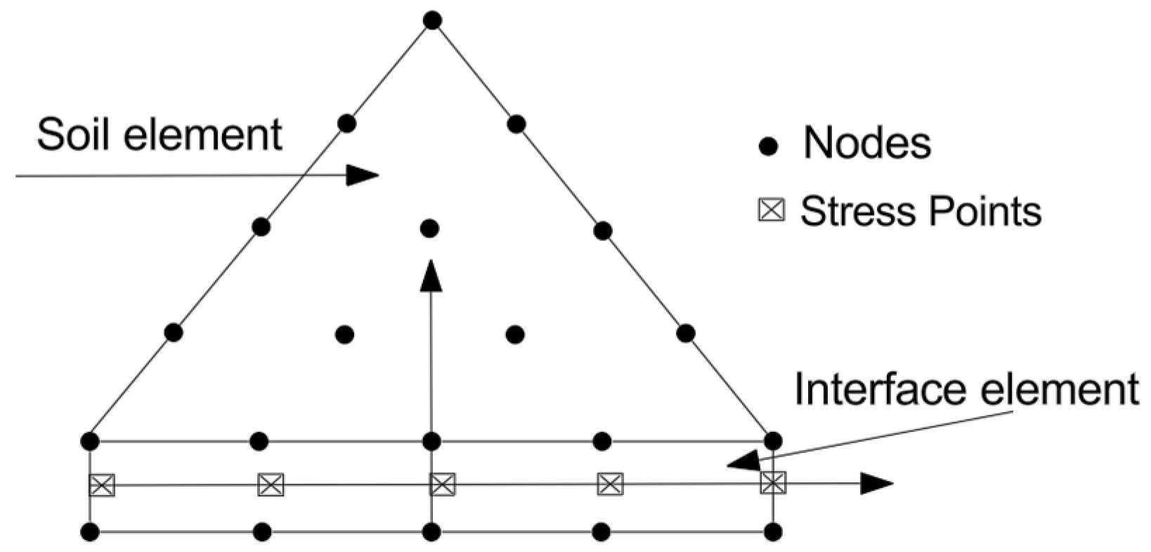 Symmetry 17 02125 g004