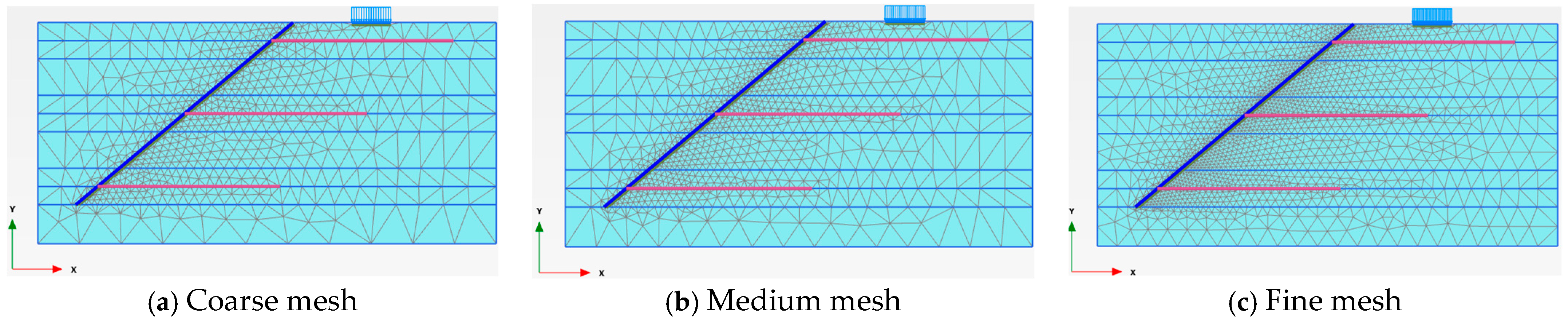 Symmetry 17 02125 g005