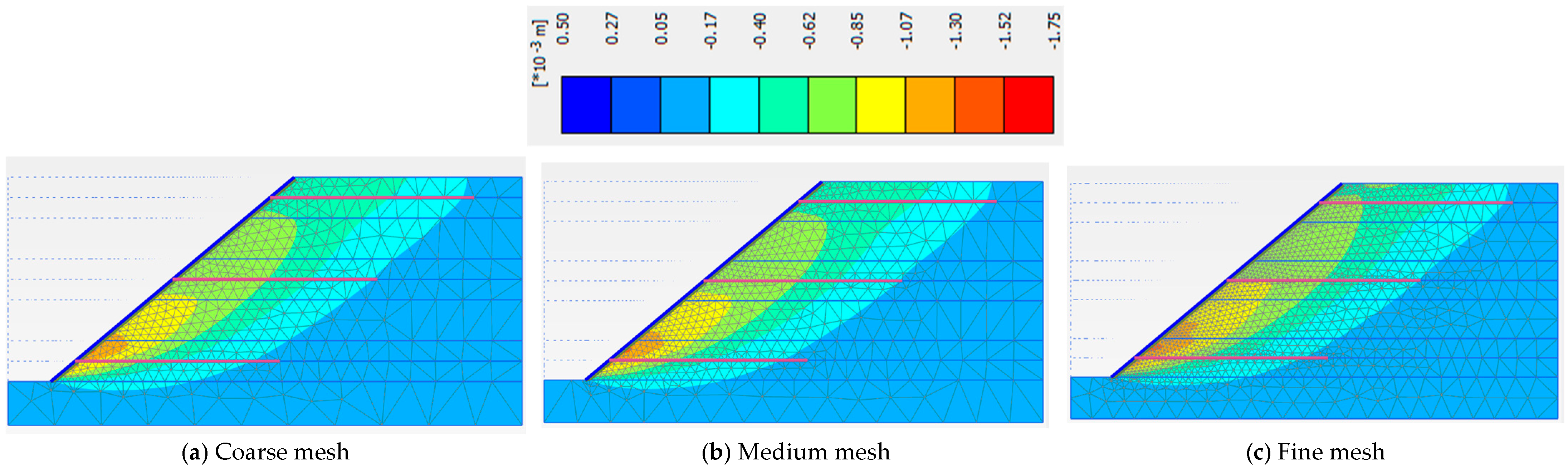 Symmetry 17 02125 g006