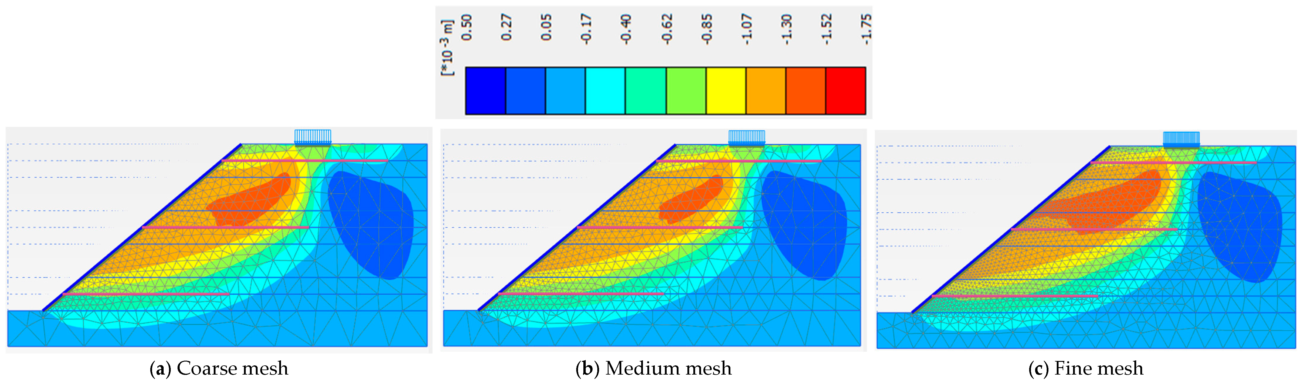 Symmetry 17 02125 g007