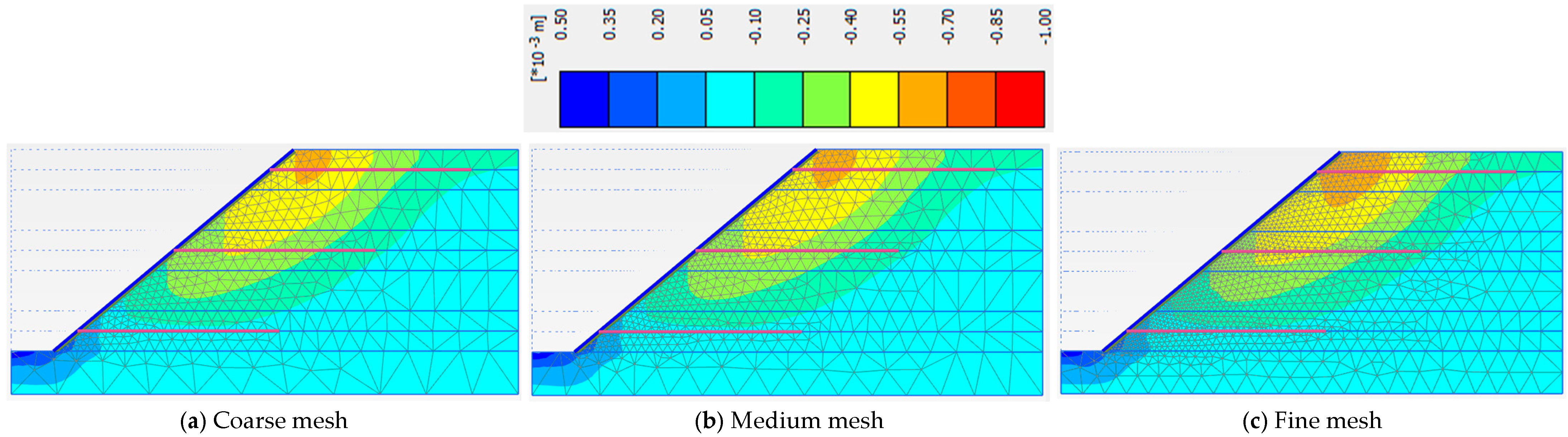 Symmetry 17 02125 g008