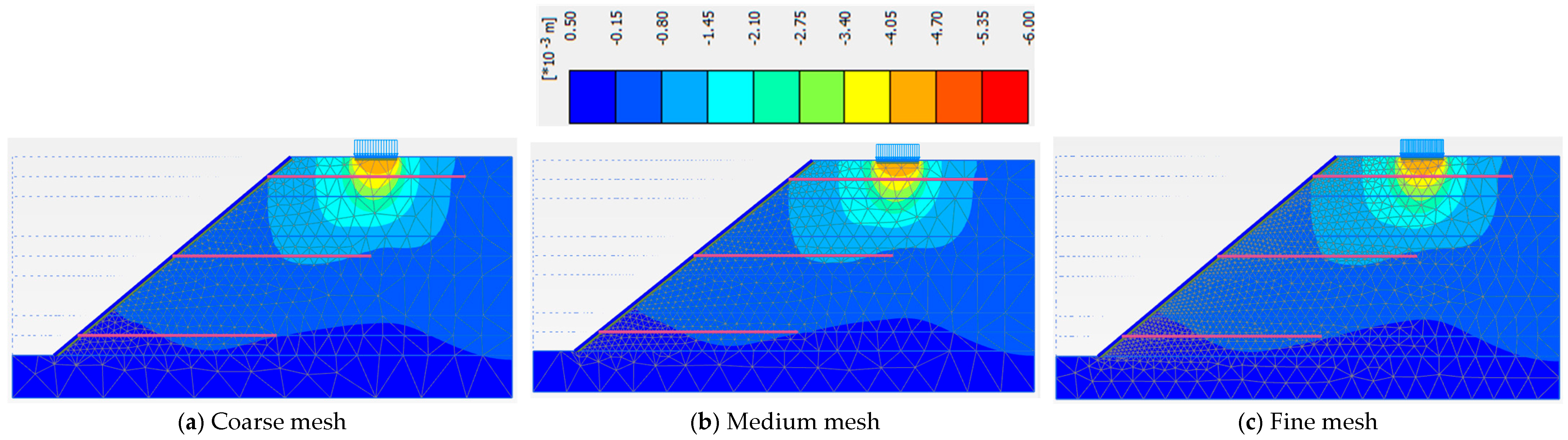 Symmetry 17 02125 g009