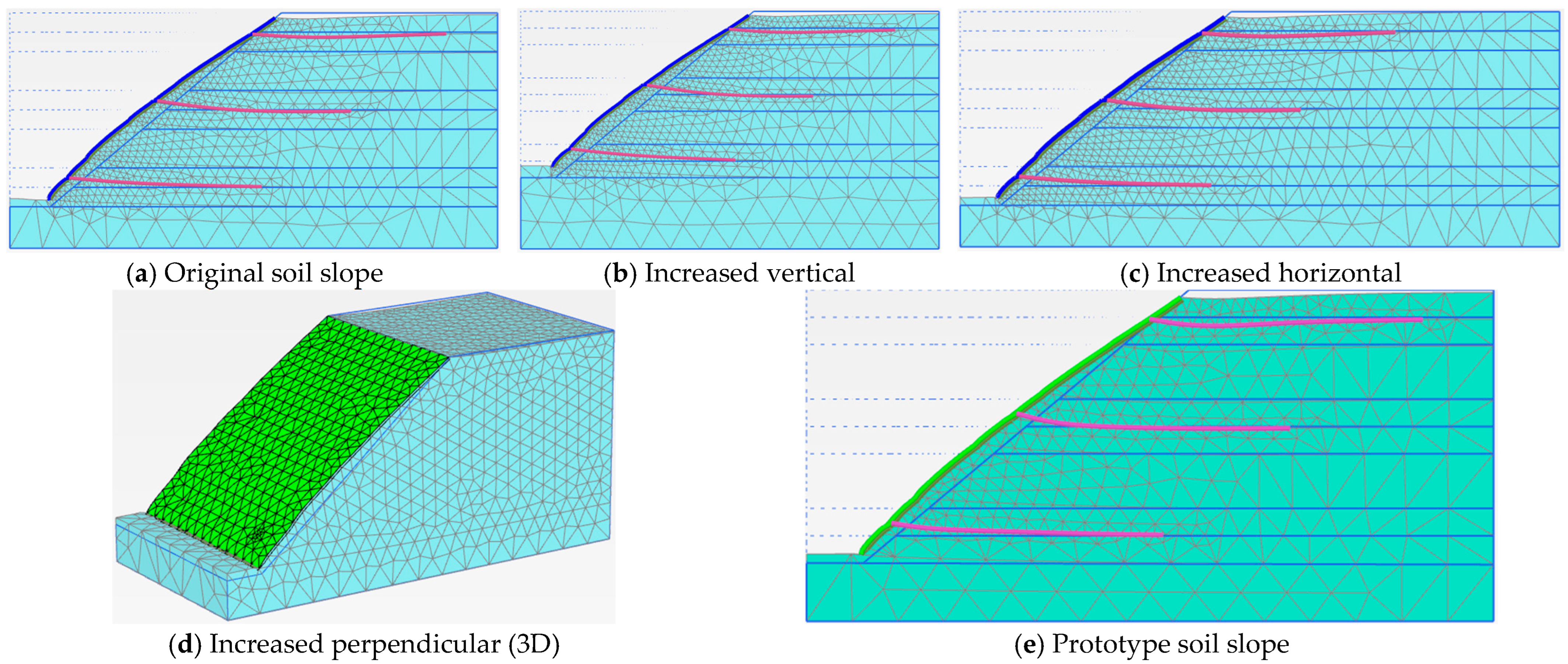Symmetry 17 02125 g011