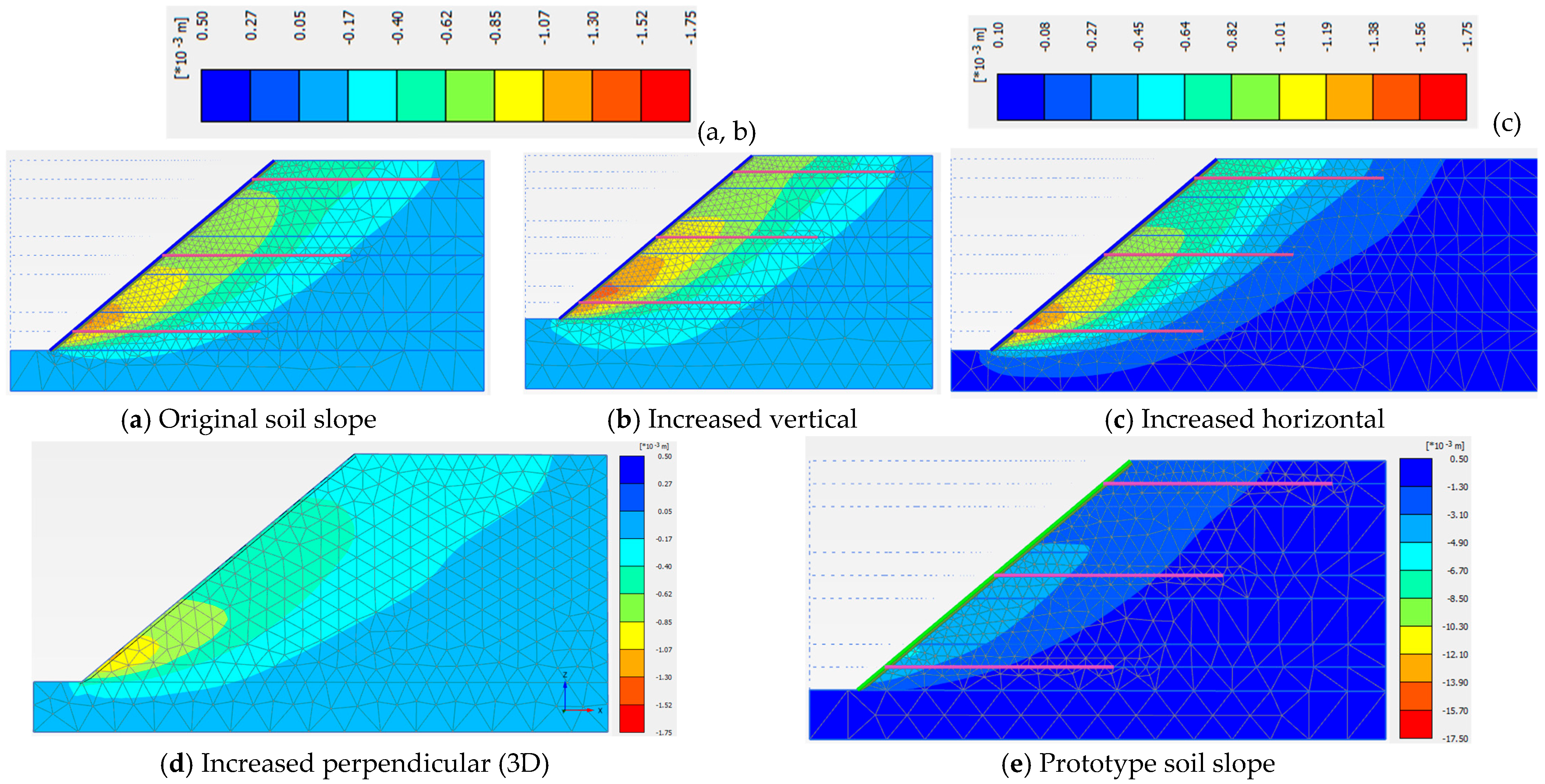 Symmetry 17 02125 g013