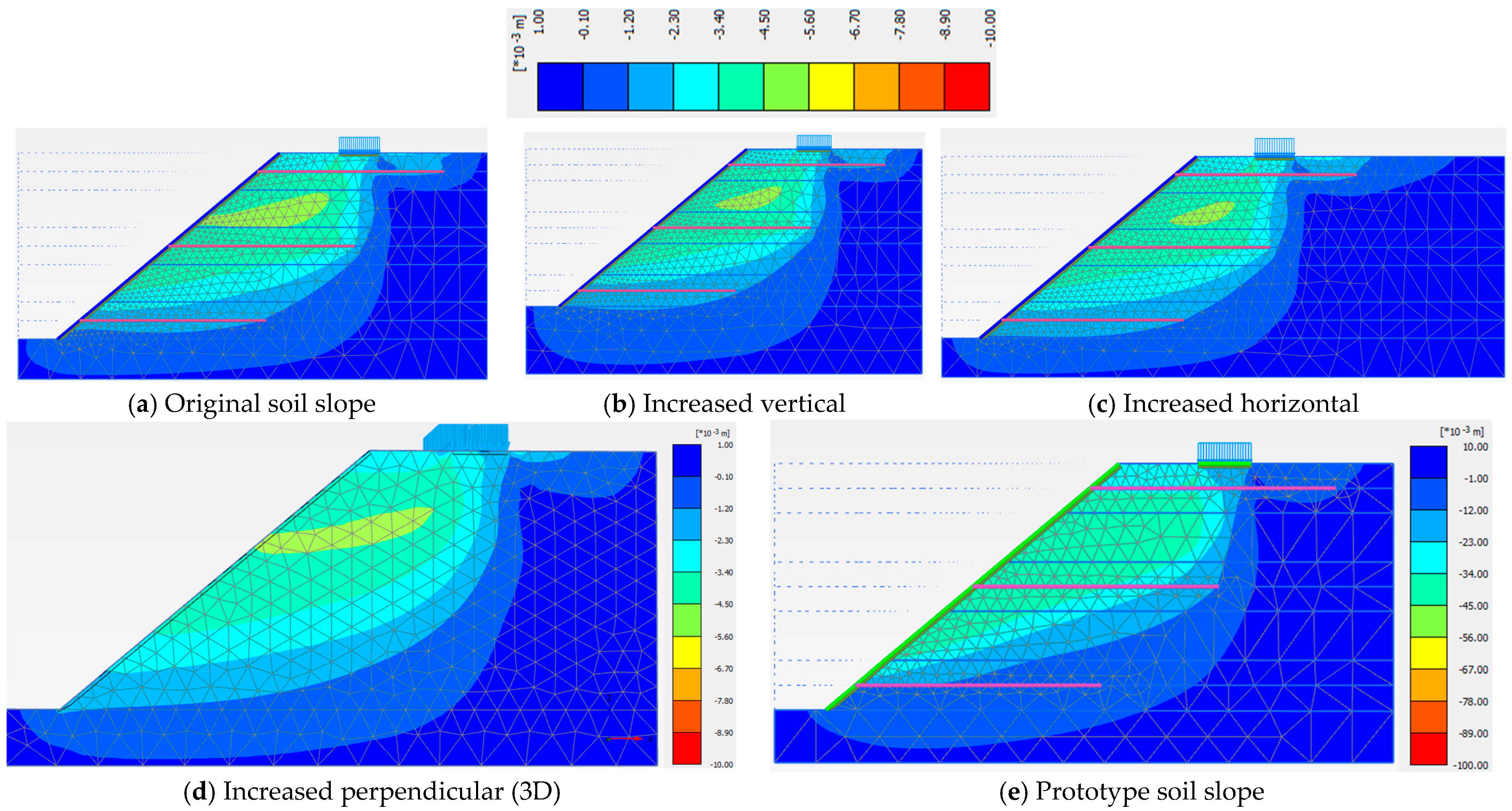 Symmetry 17 02125 g014