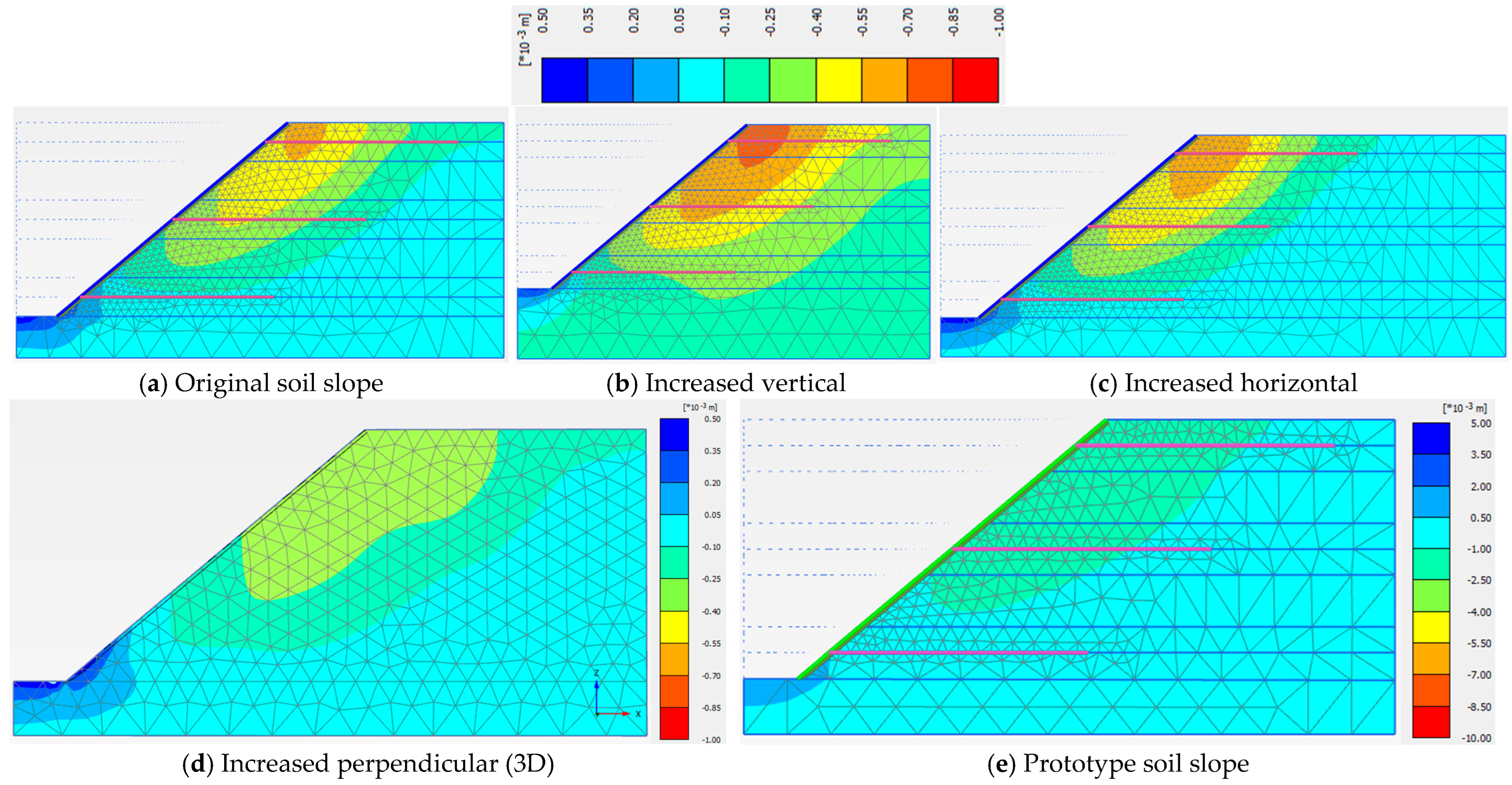 Symmetry 17 02125 g015