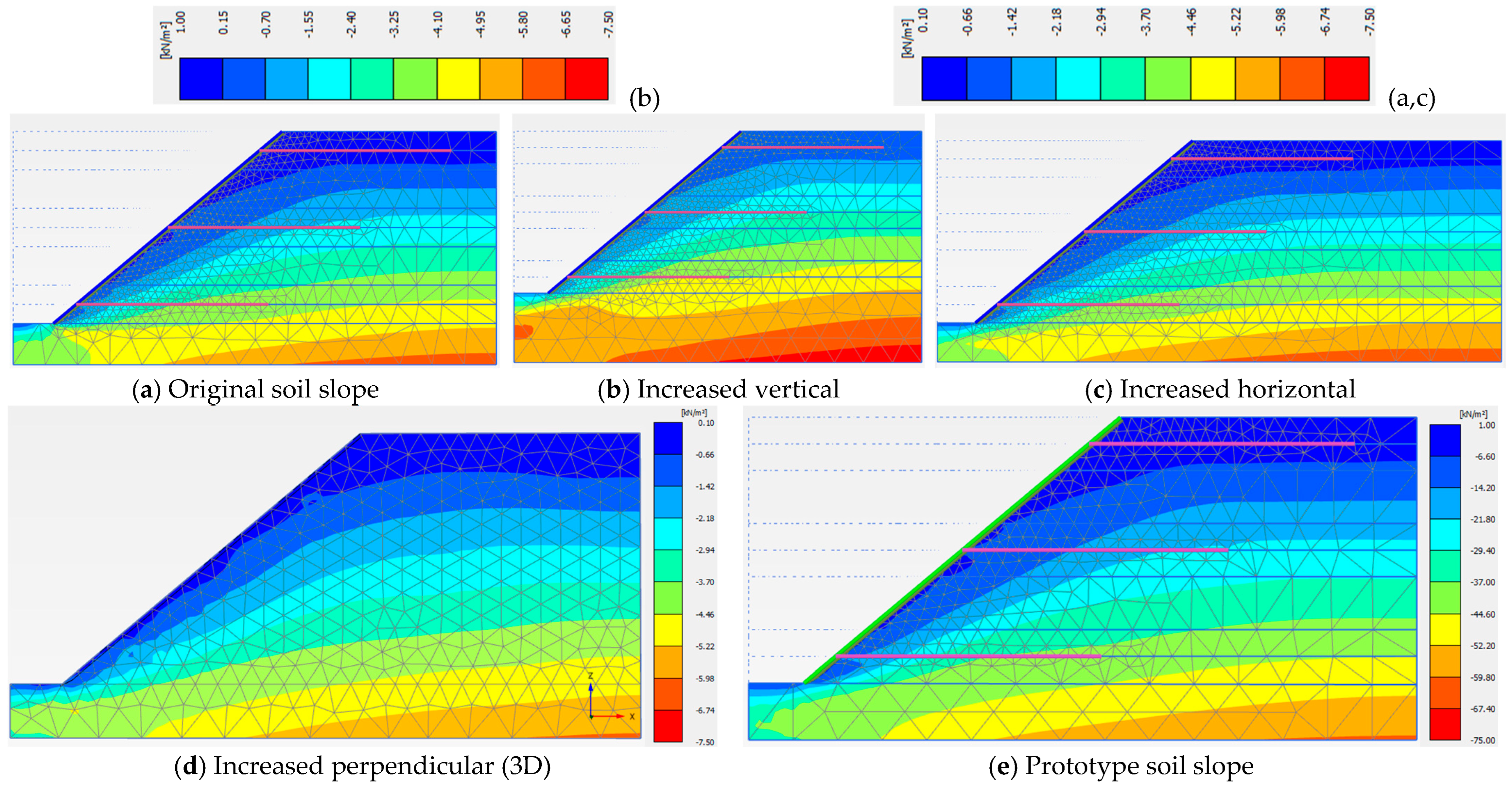 Symmetry 17 02125 g017