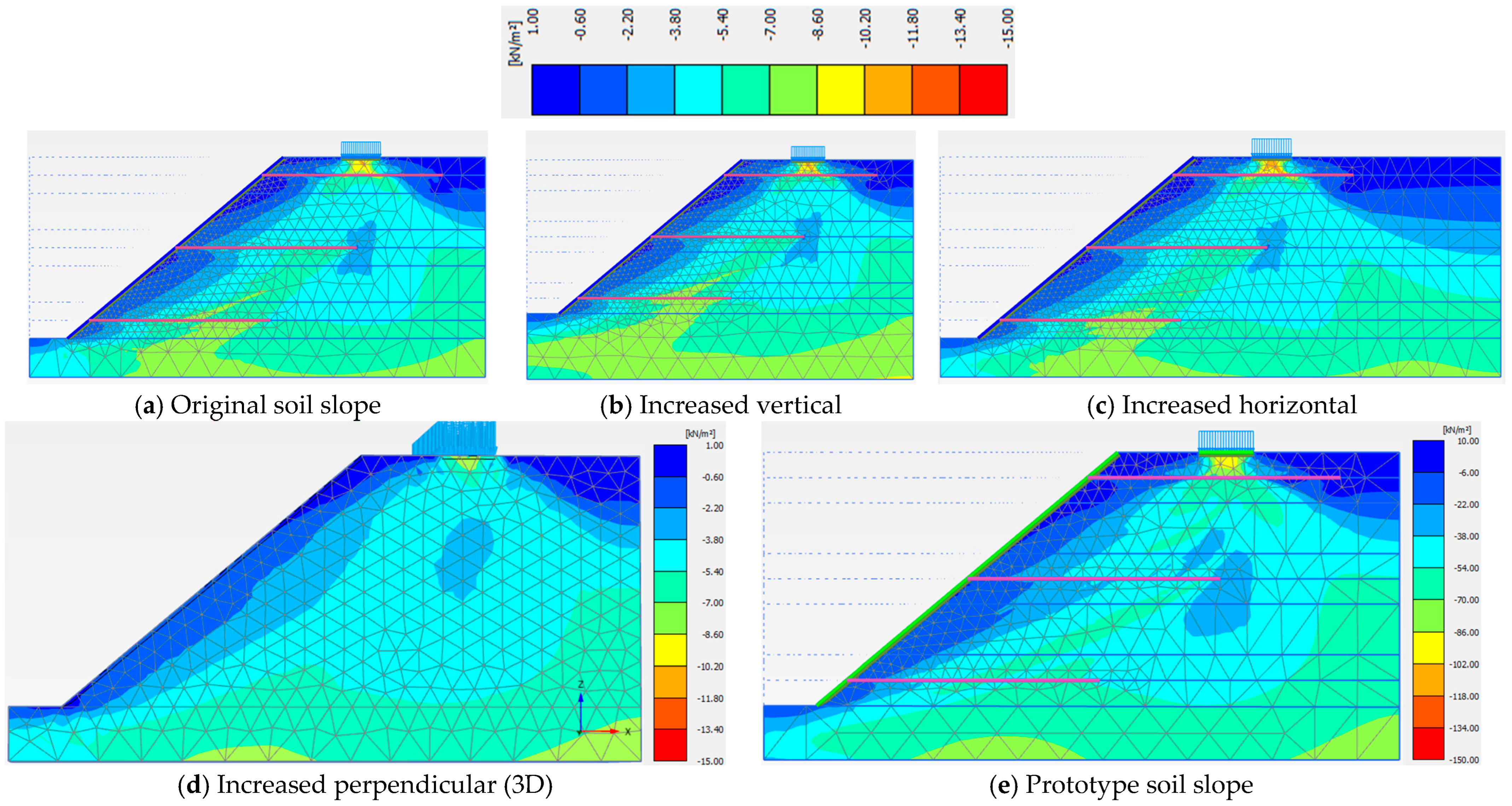 Symmetry 17 02125 g018