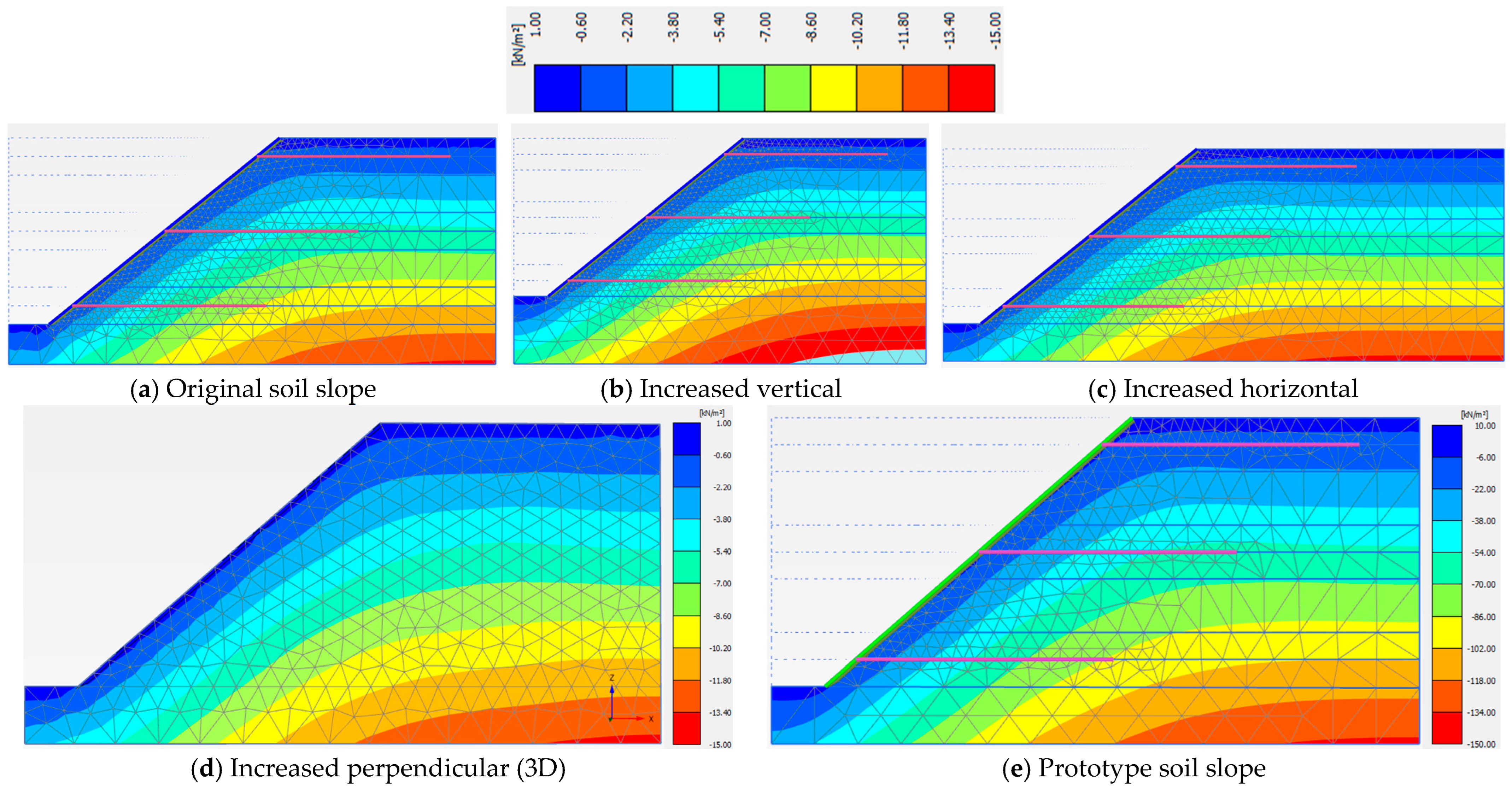Symmetry 17 02125 g019