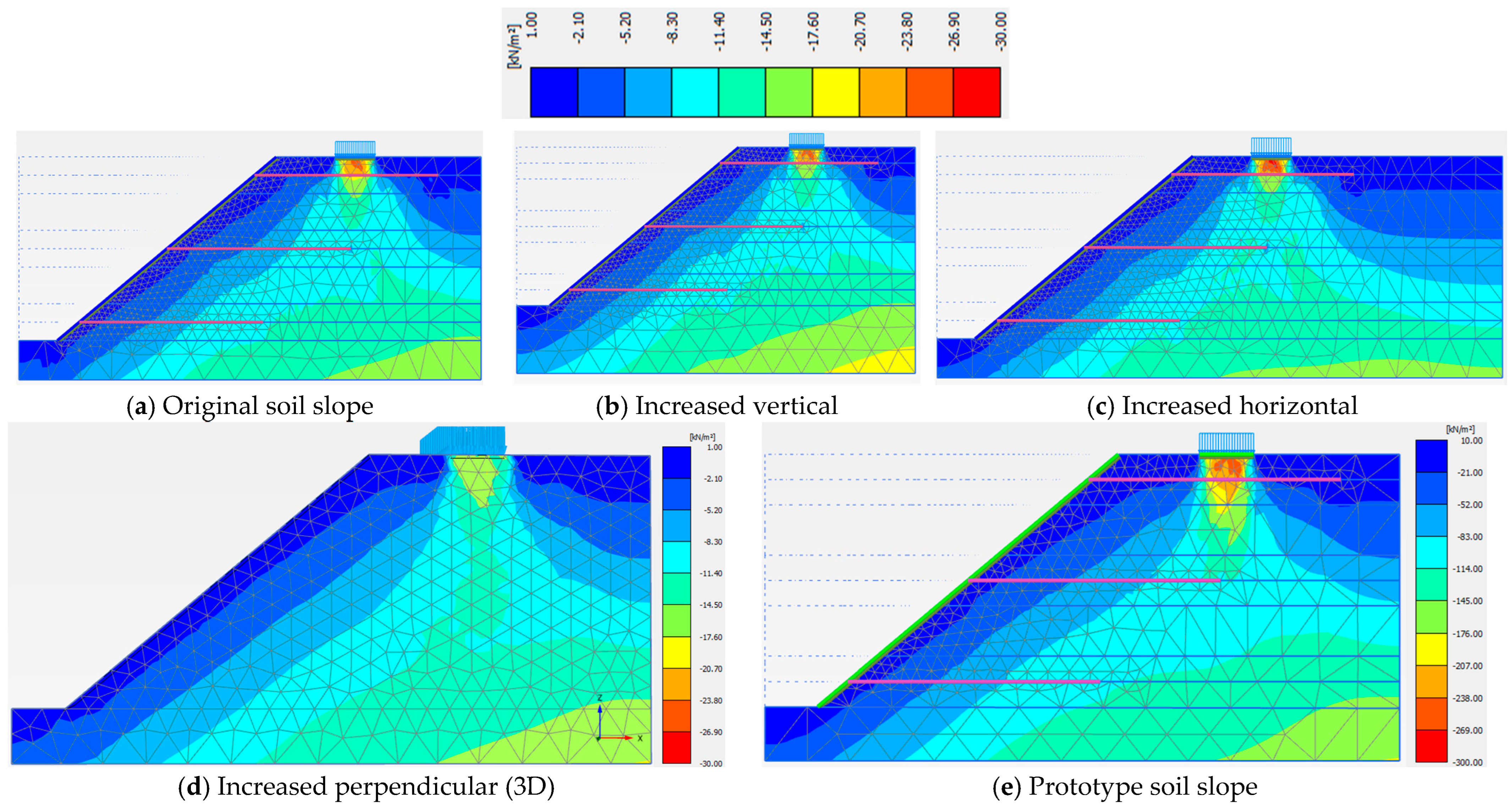 Symmetry 17 02125 g020