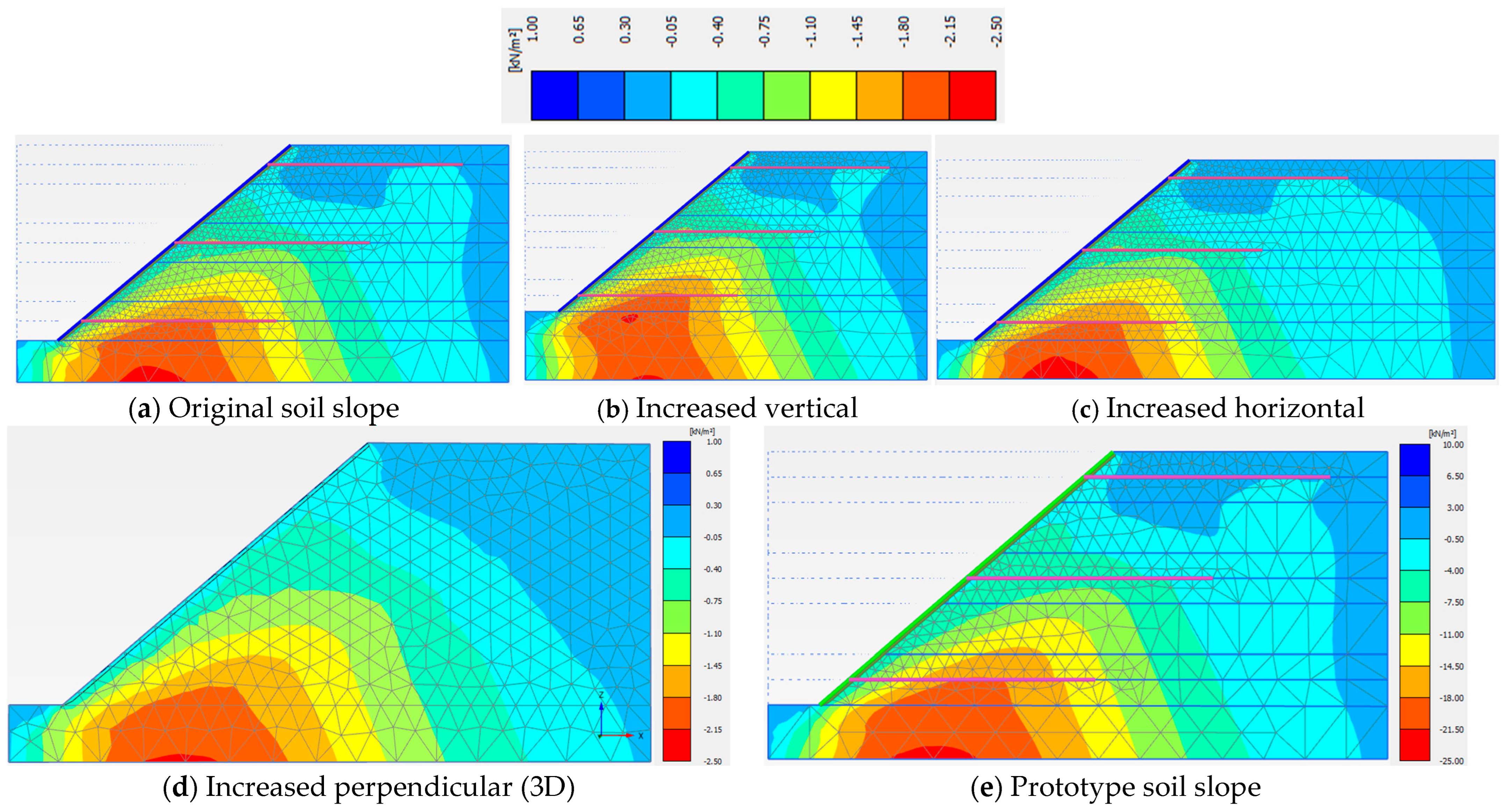 Symmetry 17 02125 g021