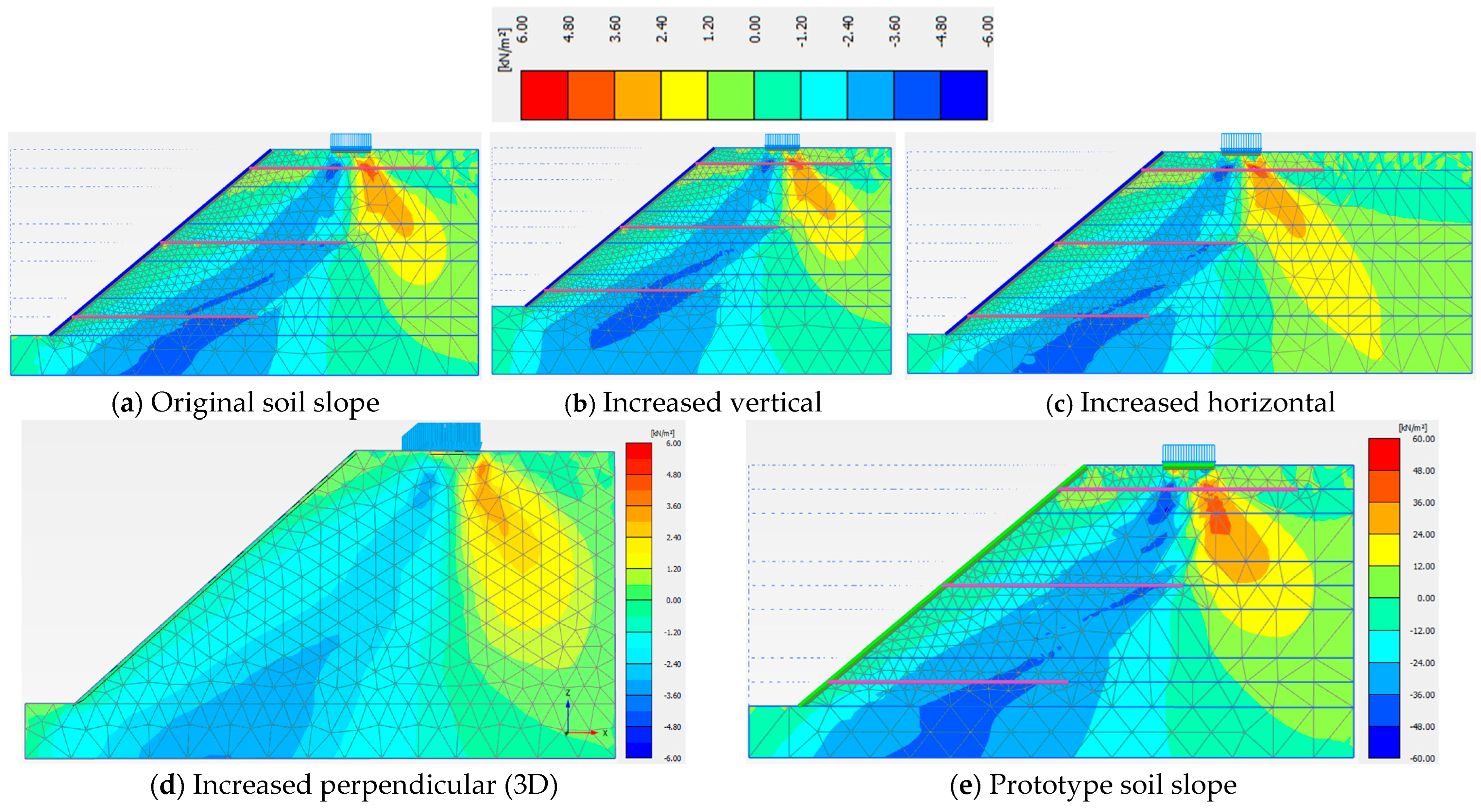 Symmetry 17 02125 g022