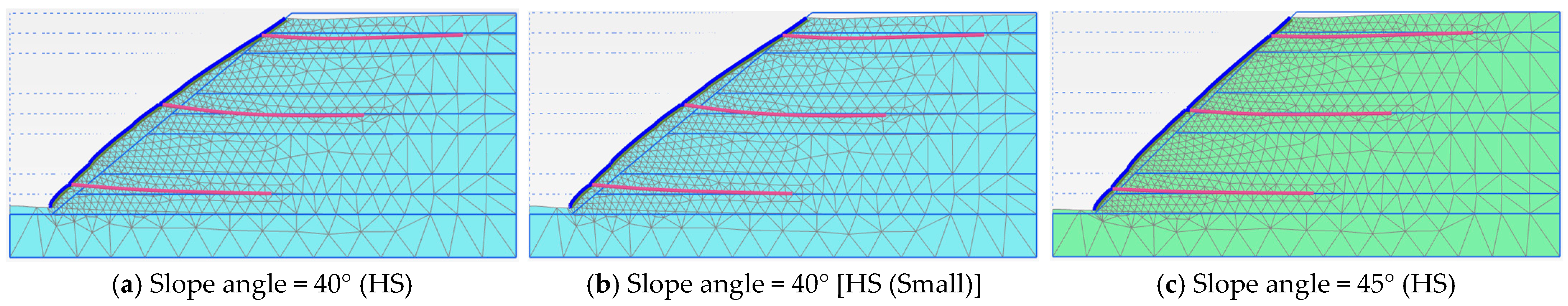 Symmetry 17 02125 g024
