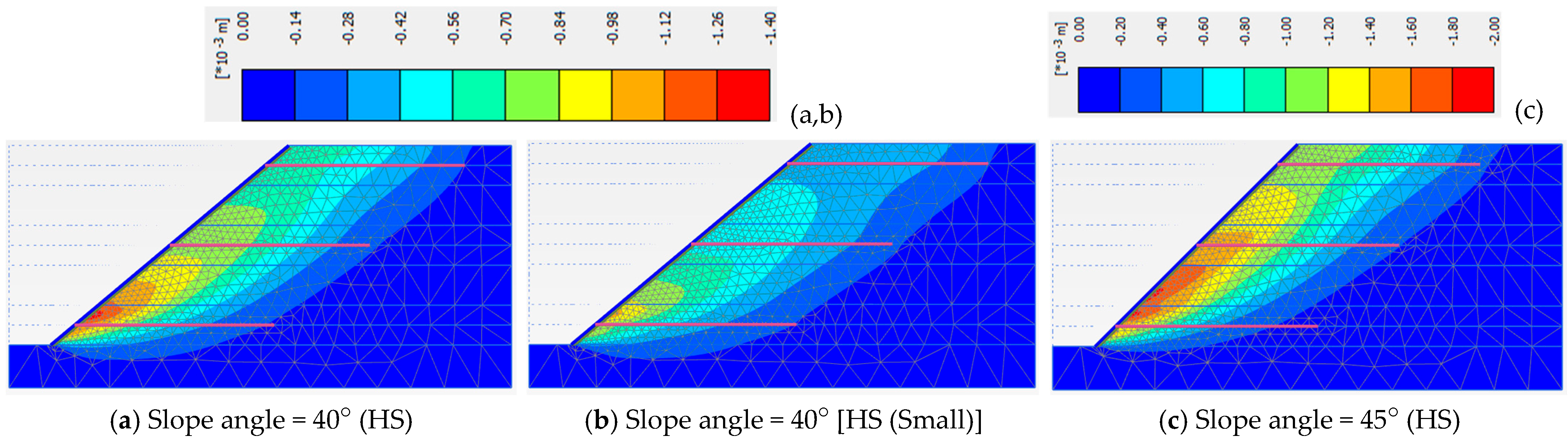 Symmetry 17 02125 g026