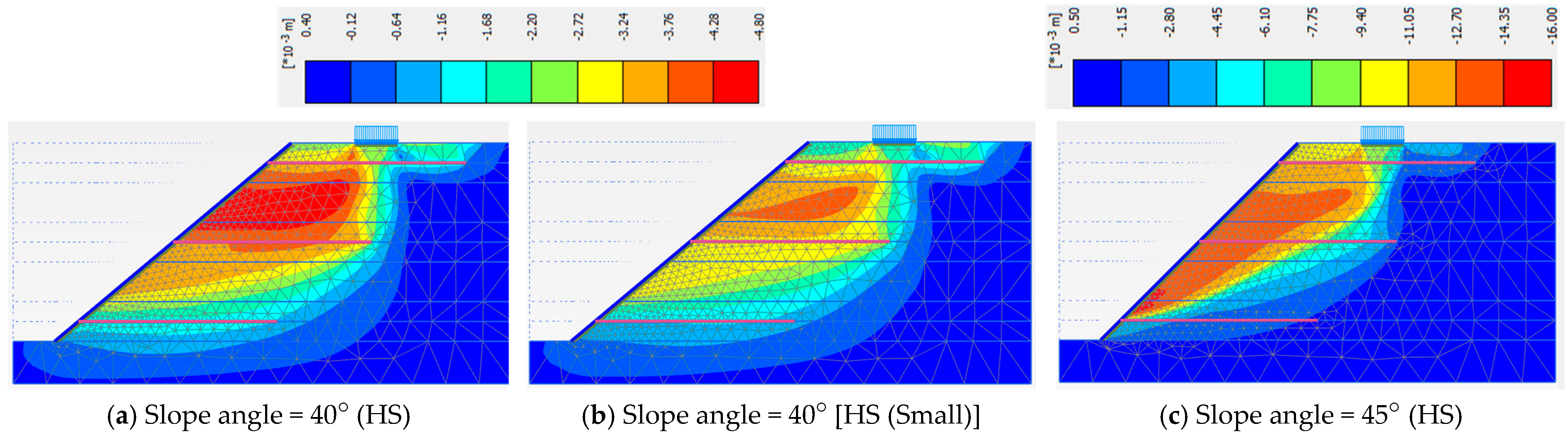 Symmetry 17 02125 g027