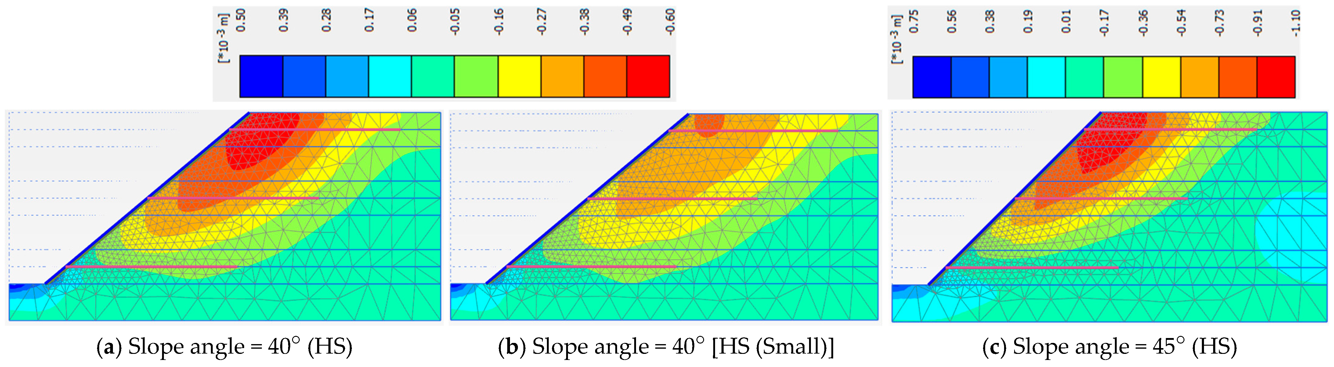 Symmetry 17 02125 g028