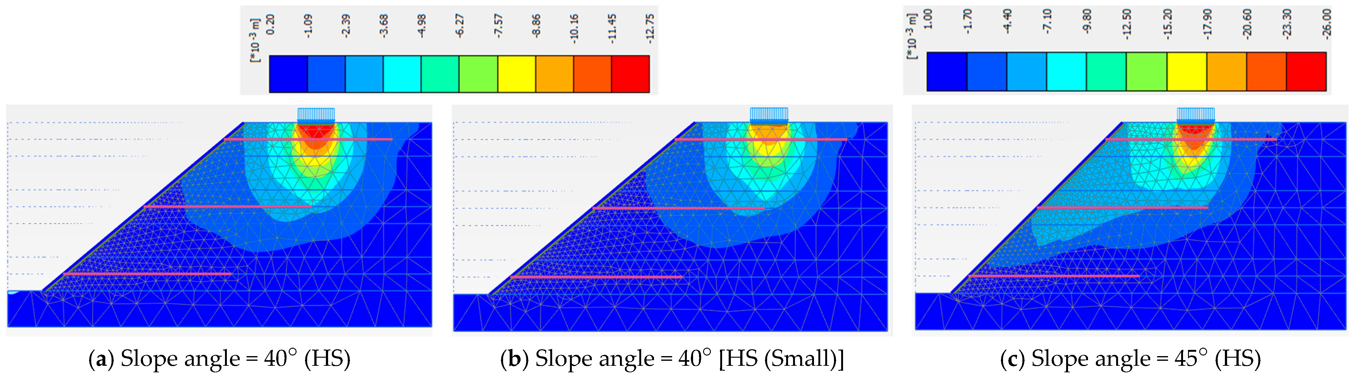 Symmetry 17 02125 g029