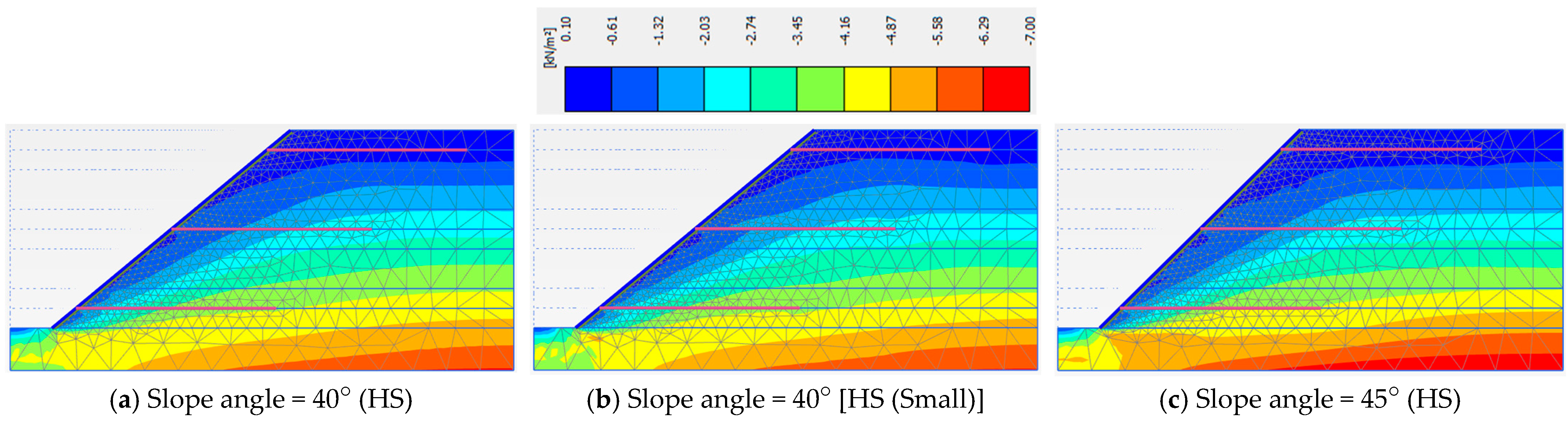Symmetry 17 02125 g030