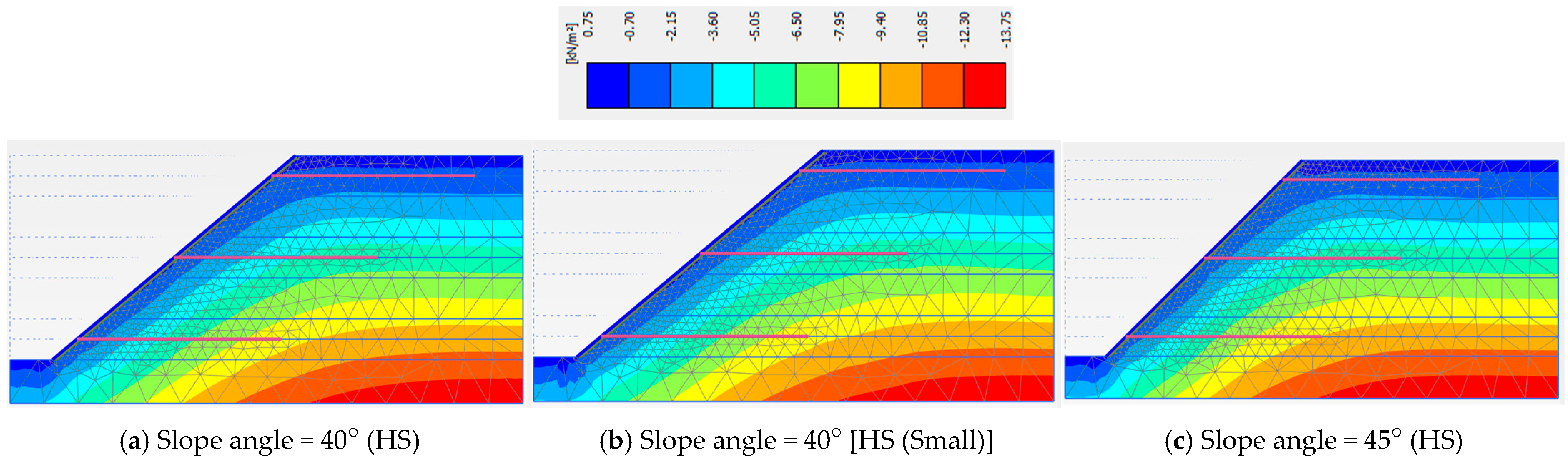 Symmetry 17 02125 g032