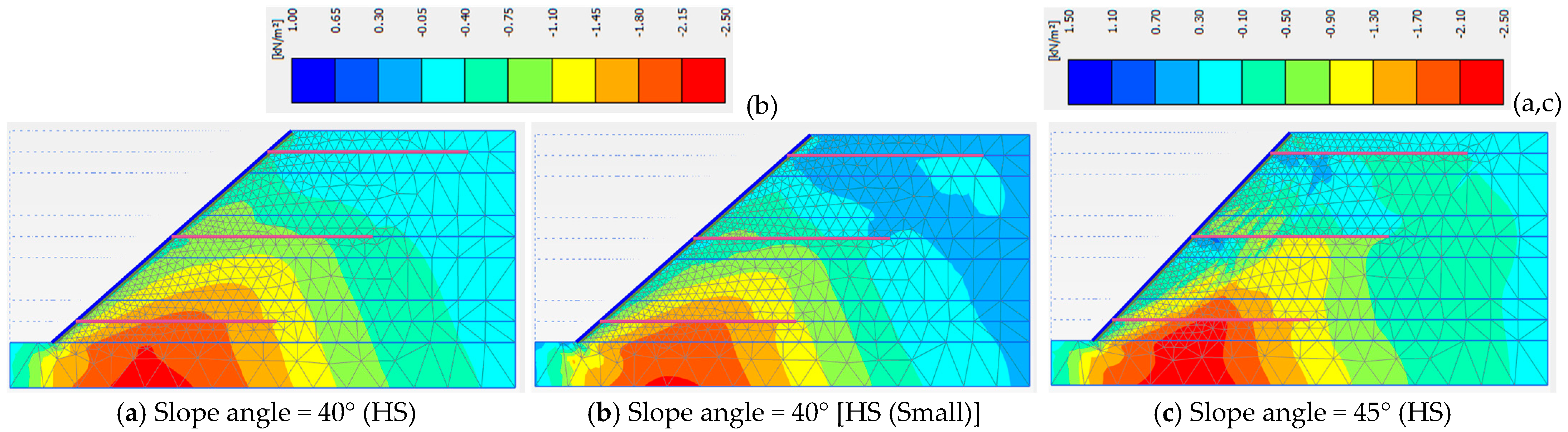 Symmetry 17 02125 g034