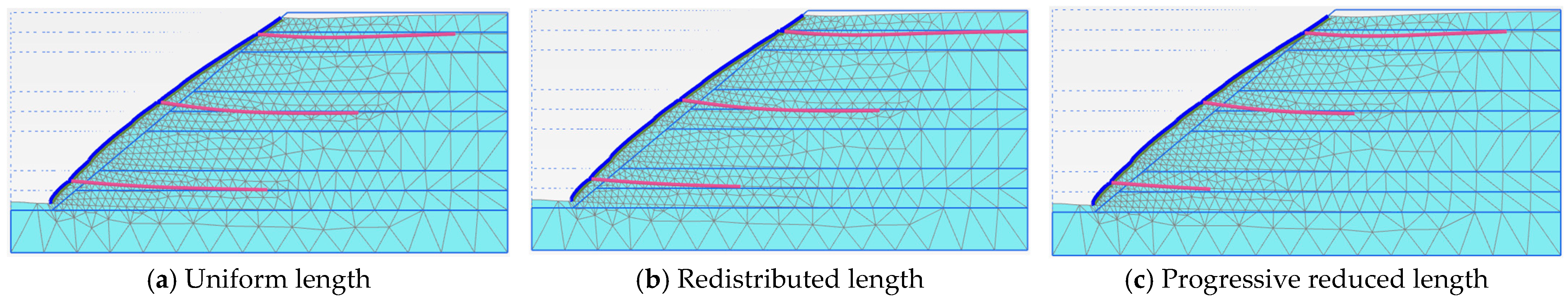 Symmetry 17 02125 g037