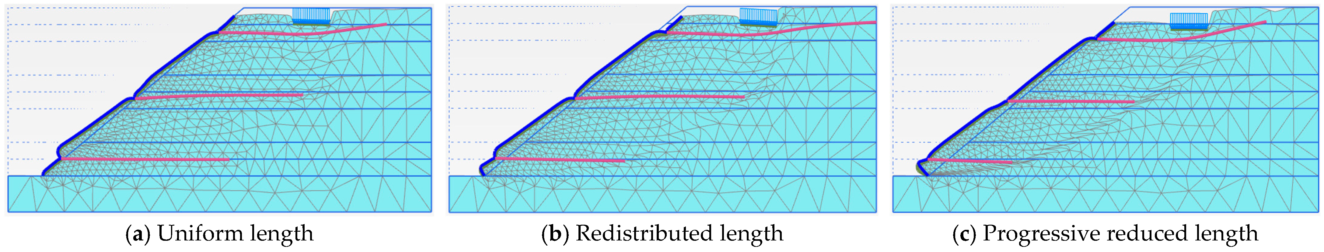 Symmetry 17 02125 g038