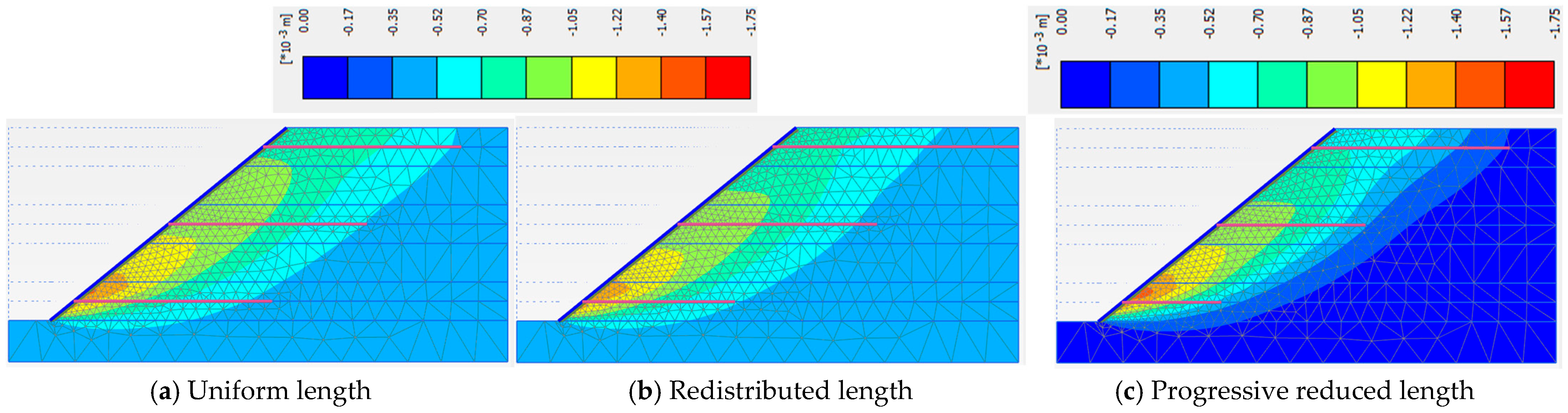 Symmetry 17 02125 g039