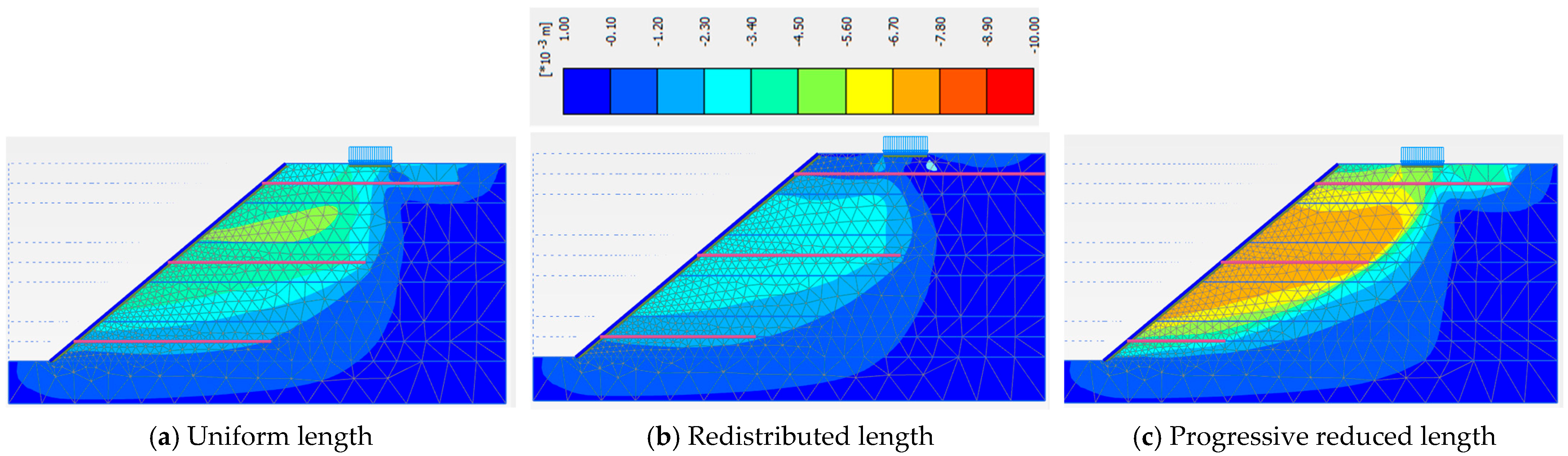 Symmetry 17 02125 g040