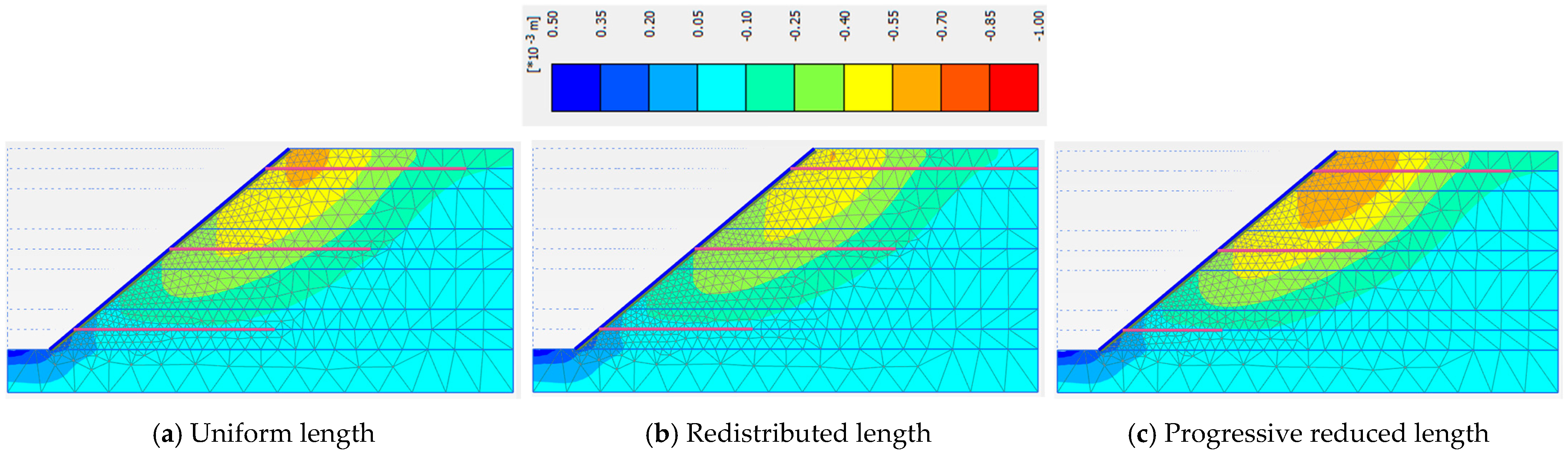 Symmetry 17 02125 g041