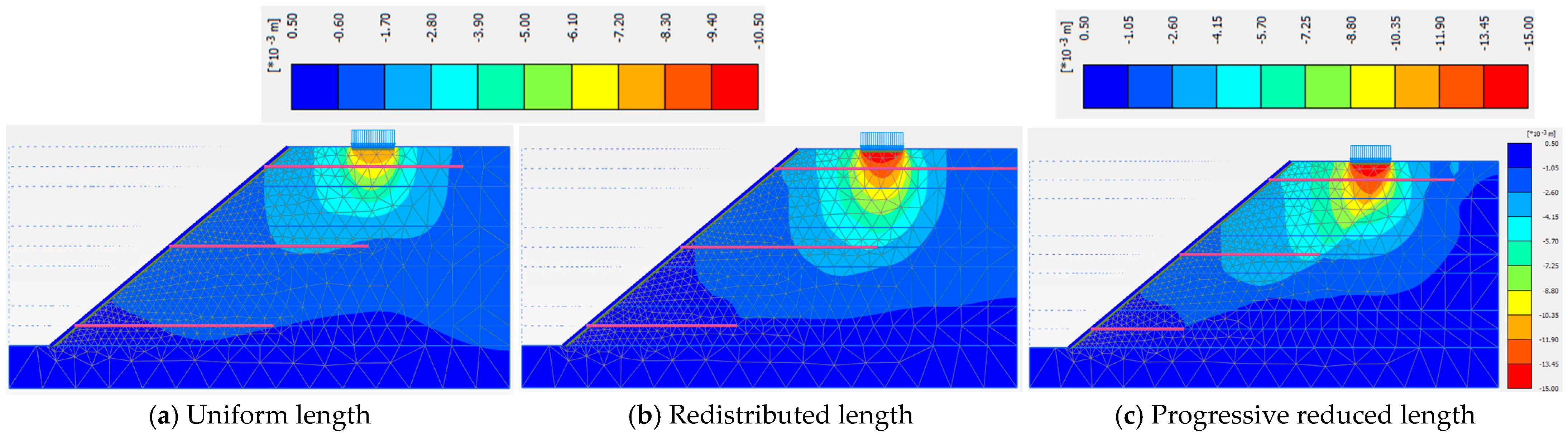 Symmetry 17 02125 g042