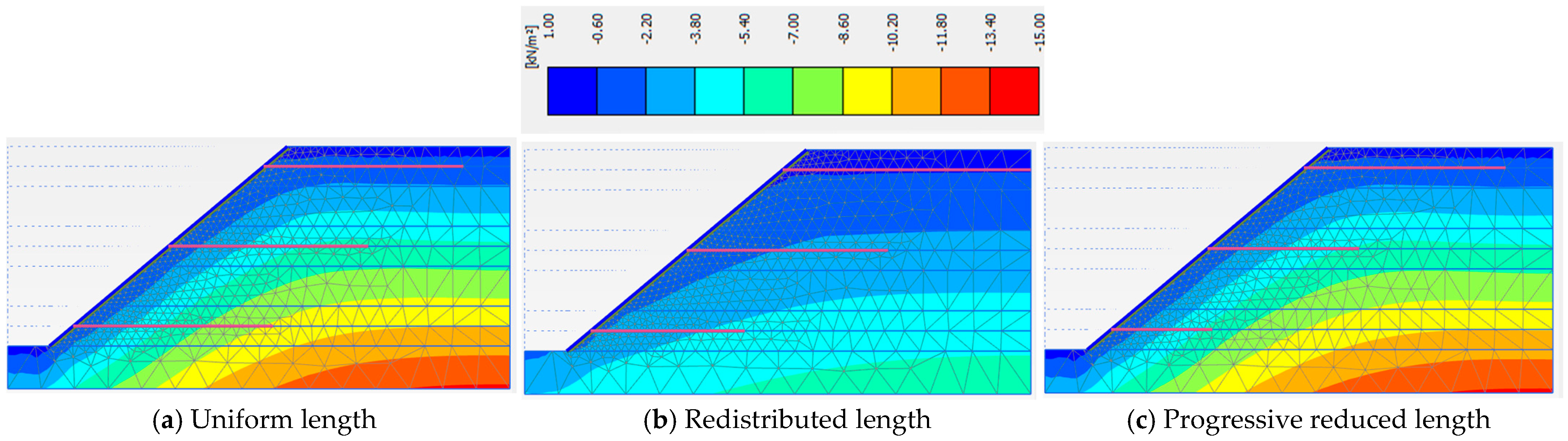 Symmetry 17 02125 g045