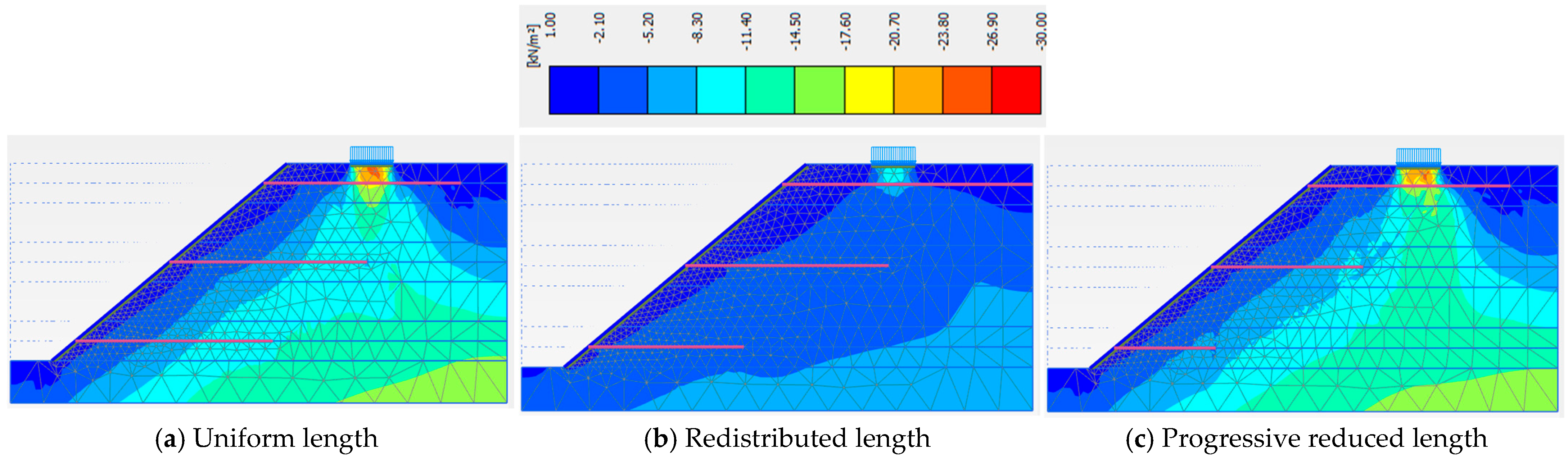 Symmetry 17 02125 g046