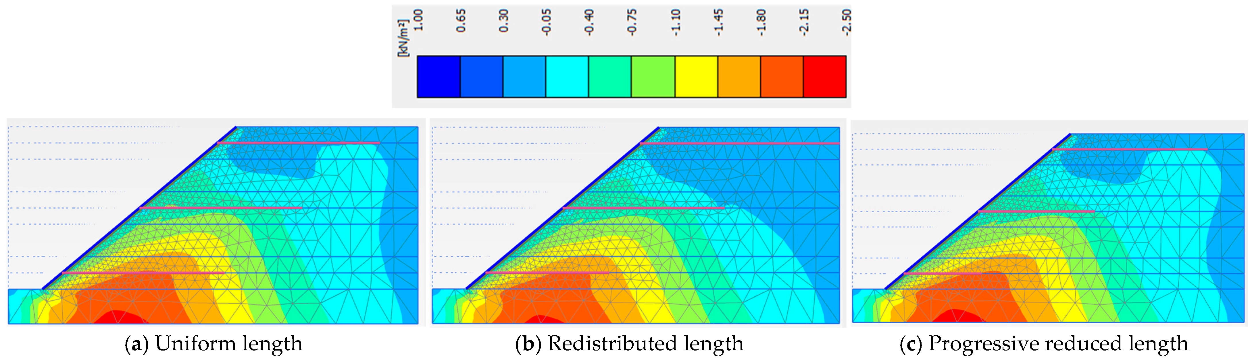 Symmetry 17 02125 g047