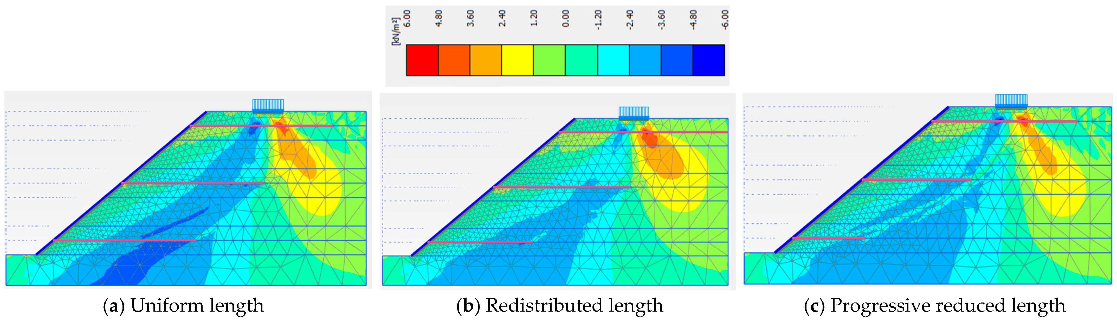 Symmetry 17 02125 g048
