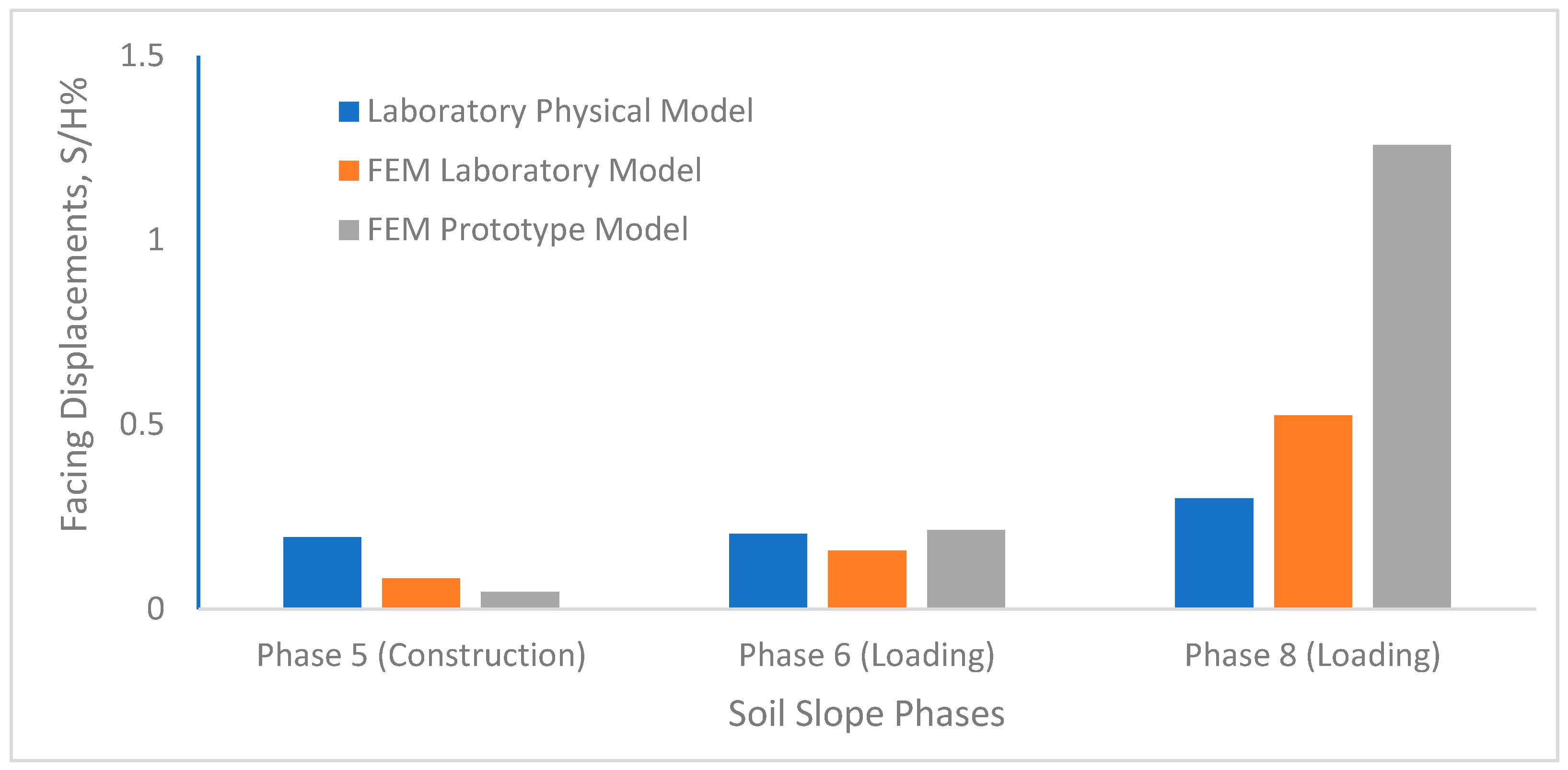 Symmetry 17 02125 g049